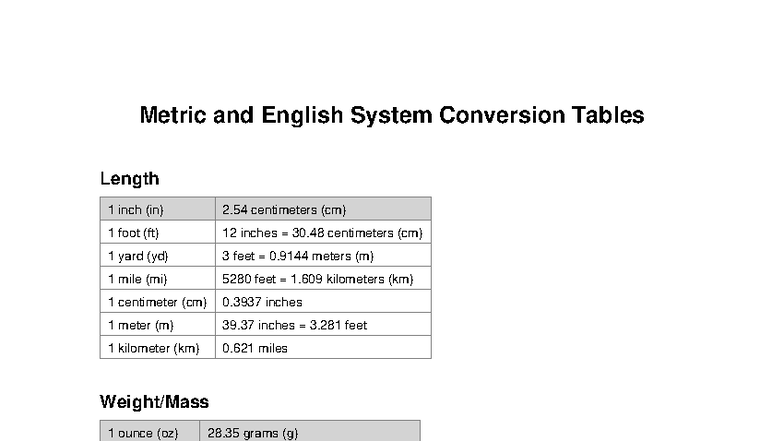 Metric and English System Conversion Tables - Studocu