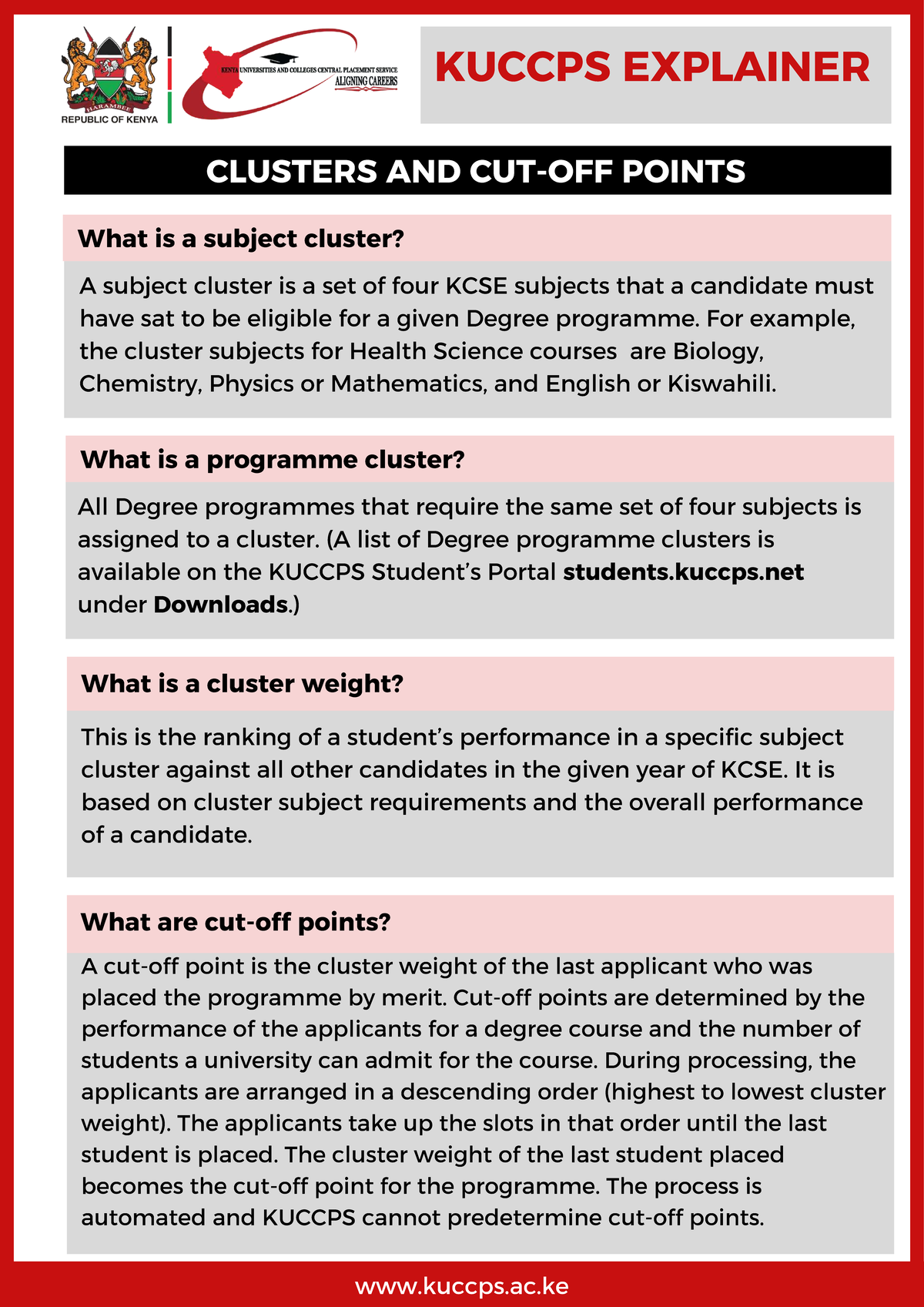 Kuccps Explainer - Clusters - kuccps.ac A subject cluster is a set of ...
