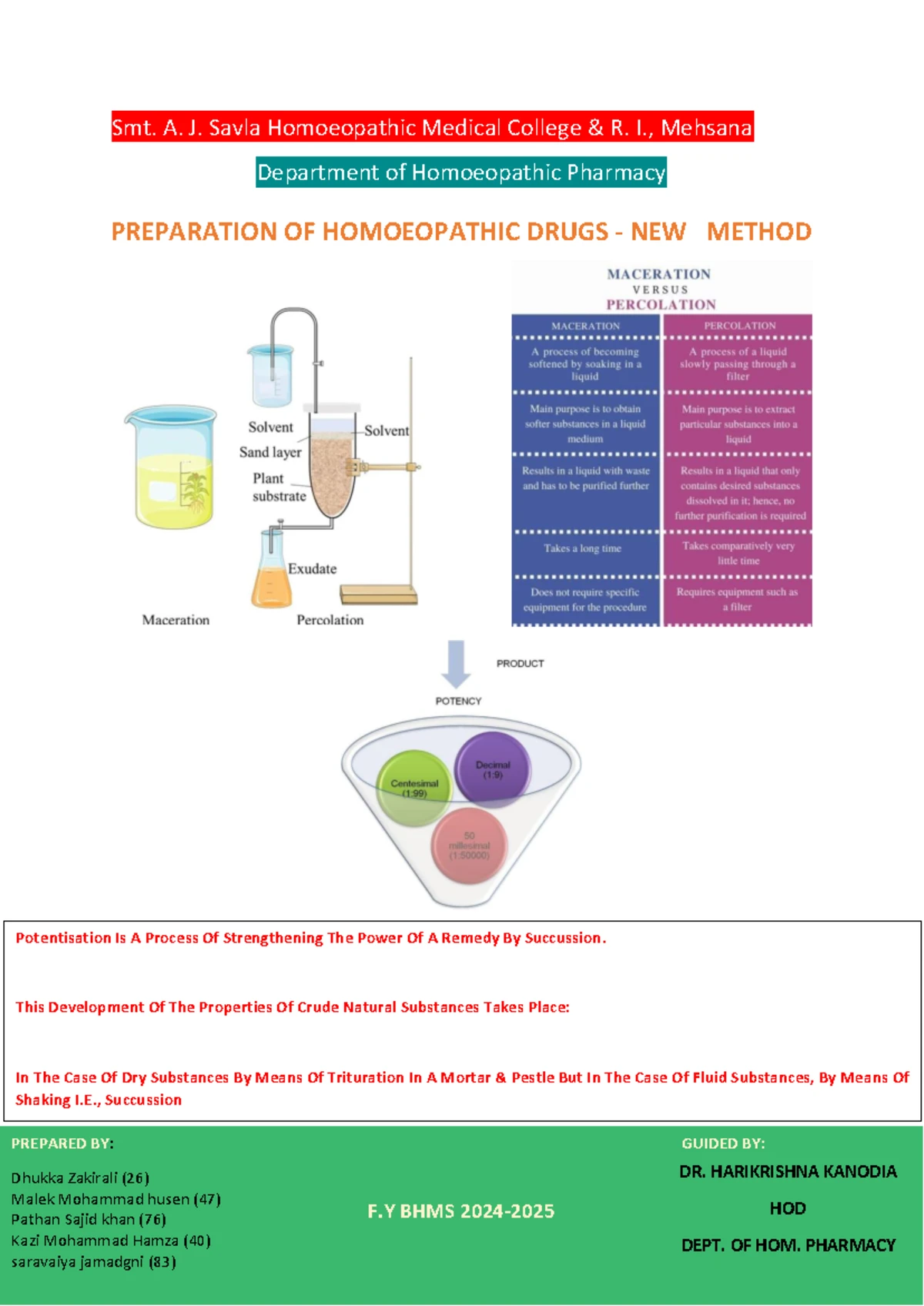 Standardisation OF Drugs – Microscopic Evaluation - Homeopathic ...