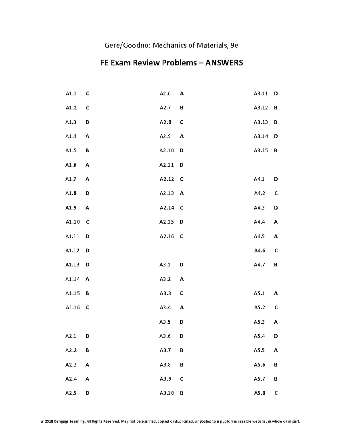 FE Exam Review Problems – Answer Key for Mechanics of Materials - Studocu