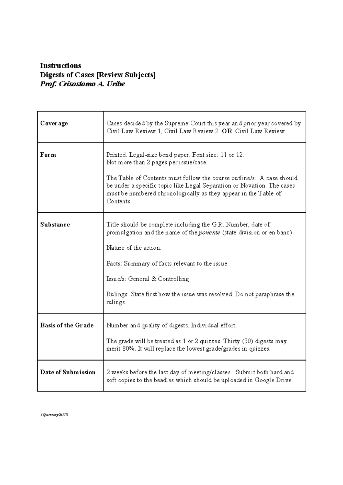Instructions re Digests Review - Instructions Digests of Cases [Review ...