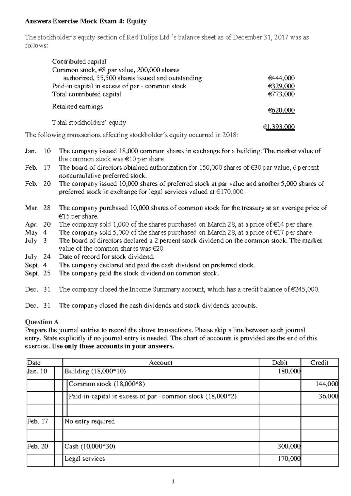 Mock Exam 4 Answers: Equity Transactions Journal Entries - Studeersnel