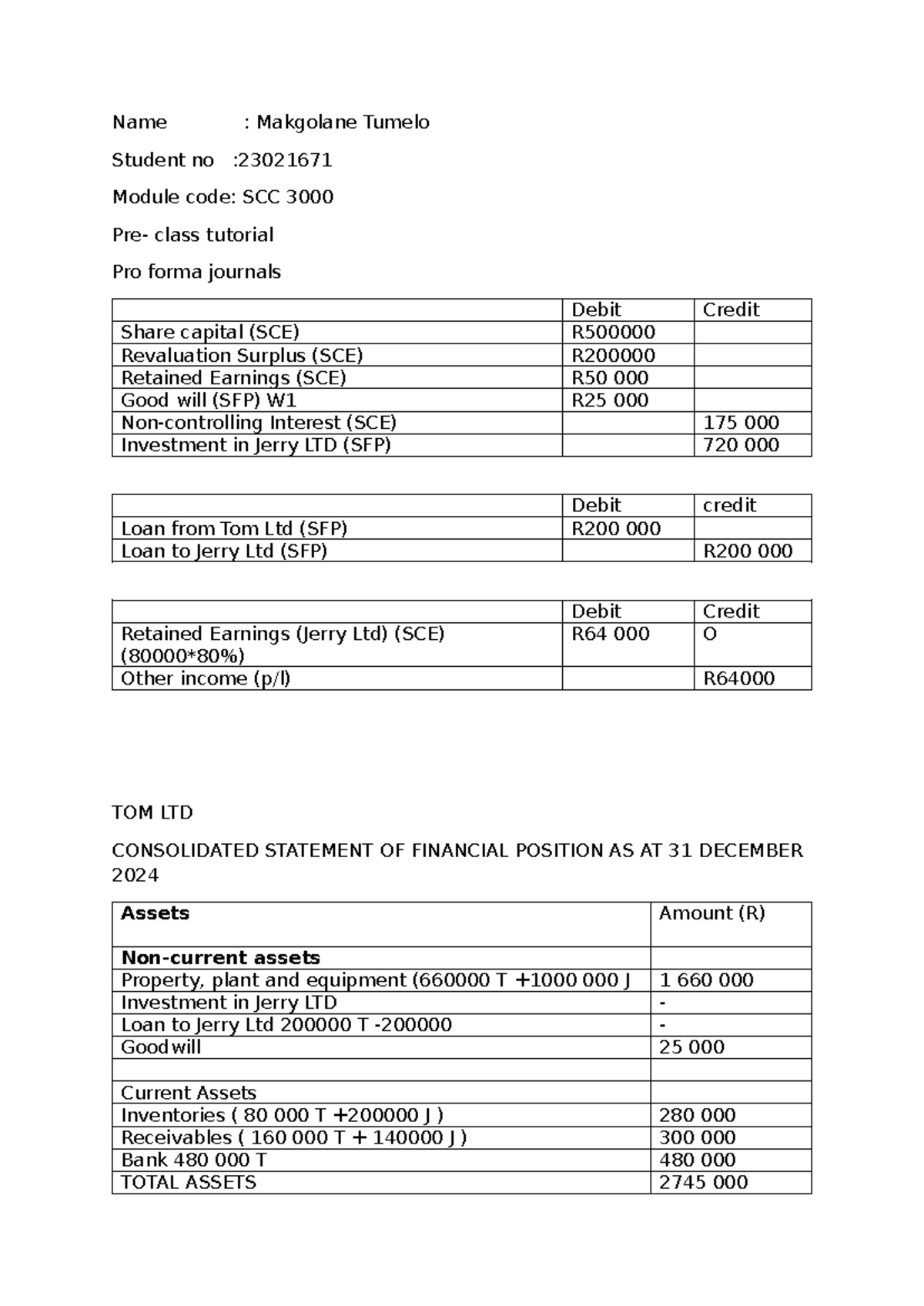 SCC Accounting Pre-Class Scenario: Consolidated Financial Statements ...