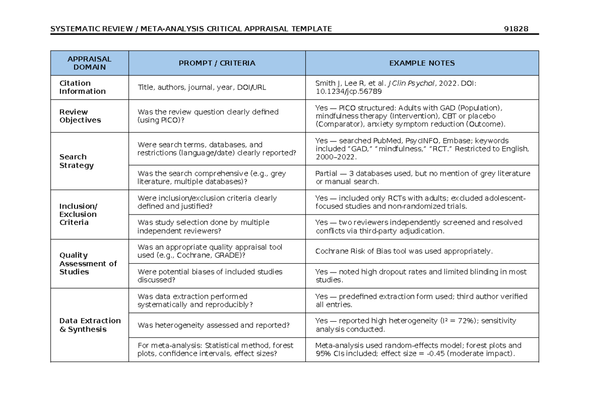 91828 Systematic Review Critical Appraisal Template Notes - Studocu