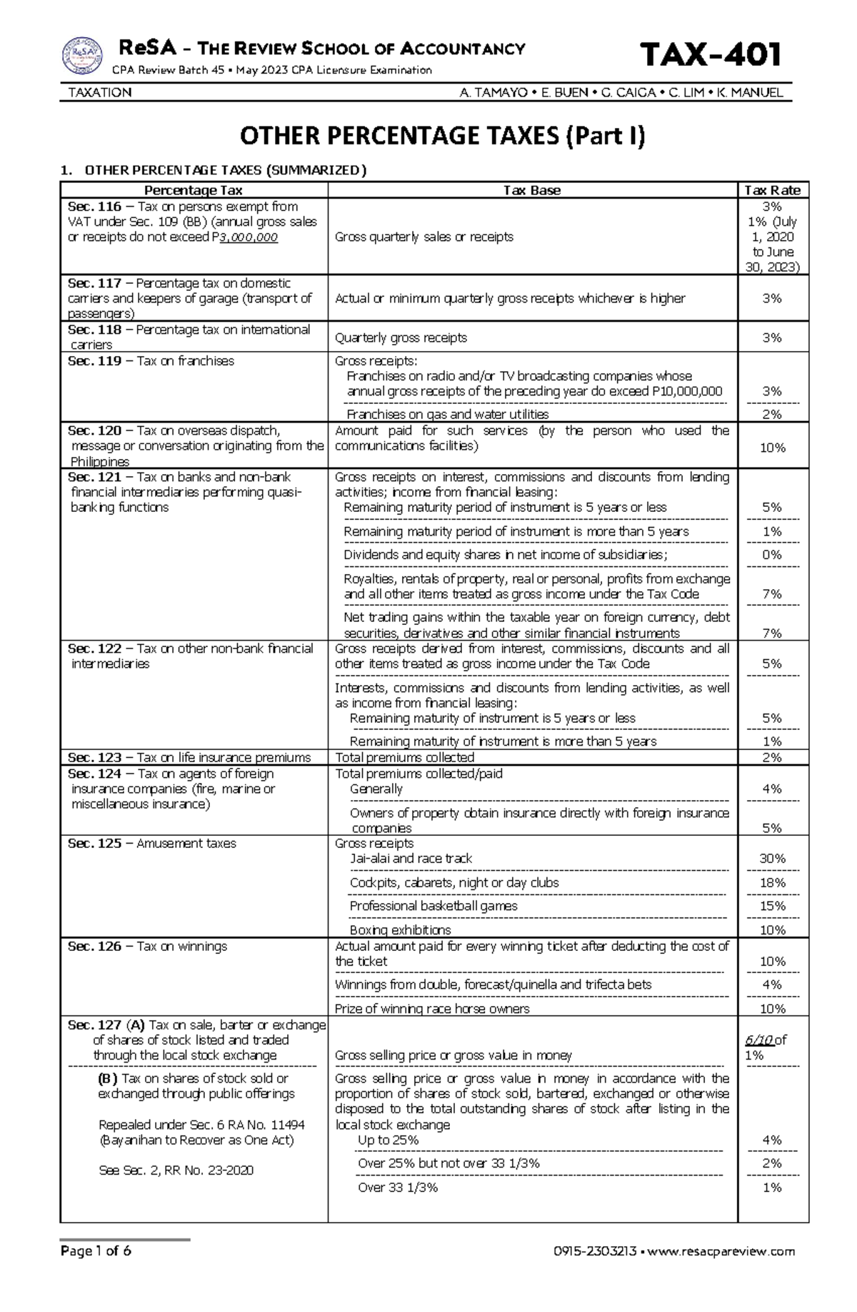 TAX-401 Midterm Notes on Other Percentage Taxes (Part 1) - Studocu