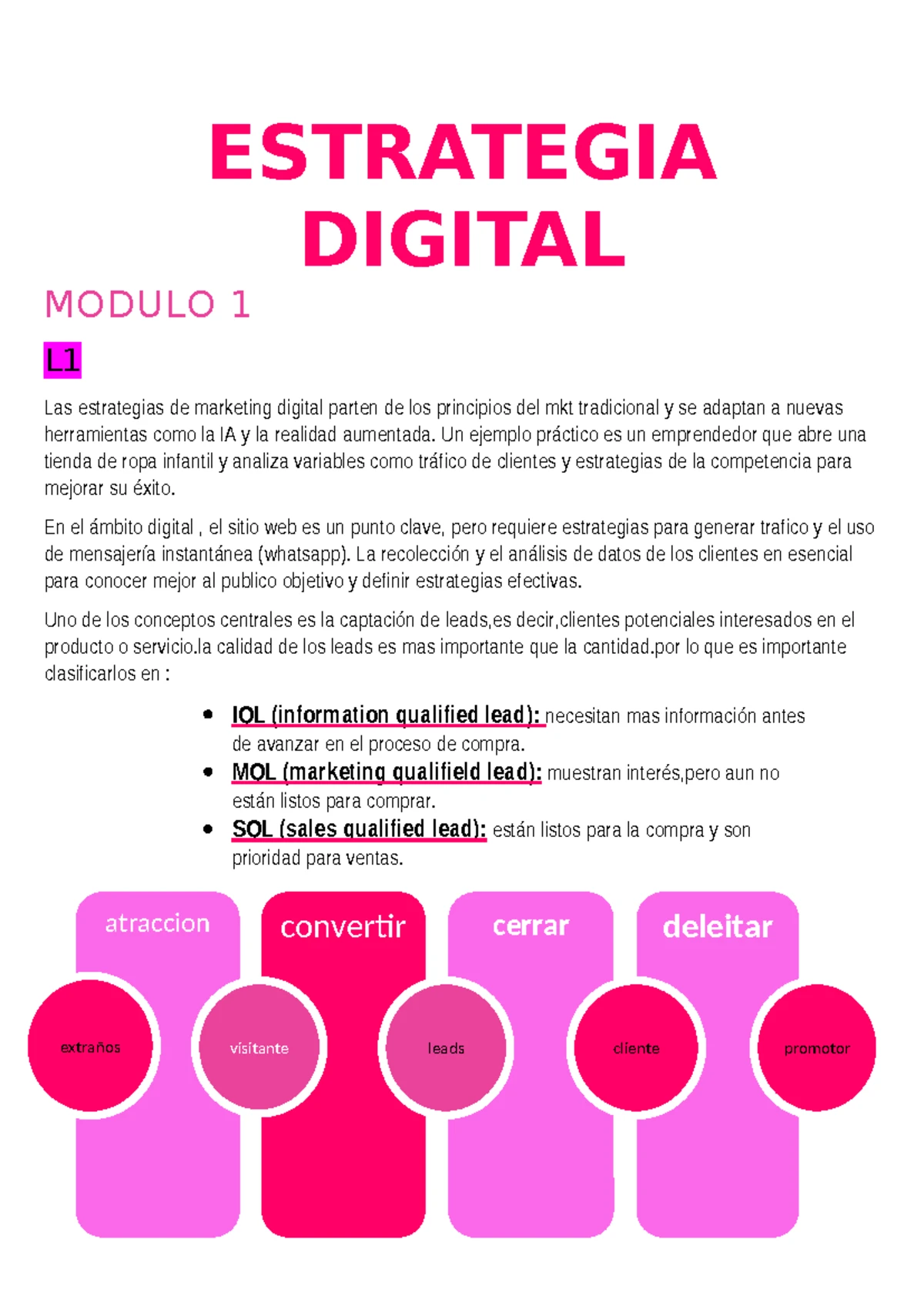 M3 y M4: Resumen de Estrategias en Marketing Digital y eCommerce - Studocu