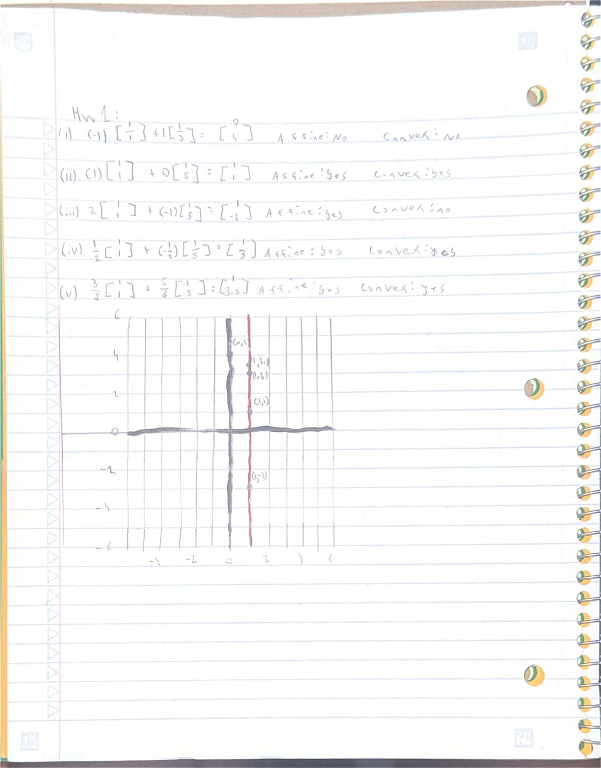 Math 101: Homework 1 Solutions and Analysis - Studocu