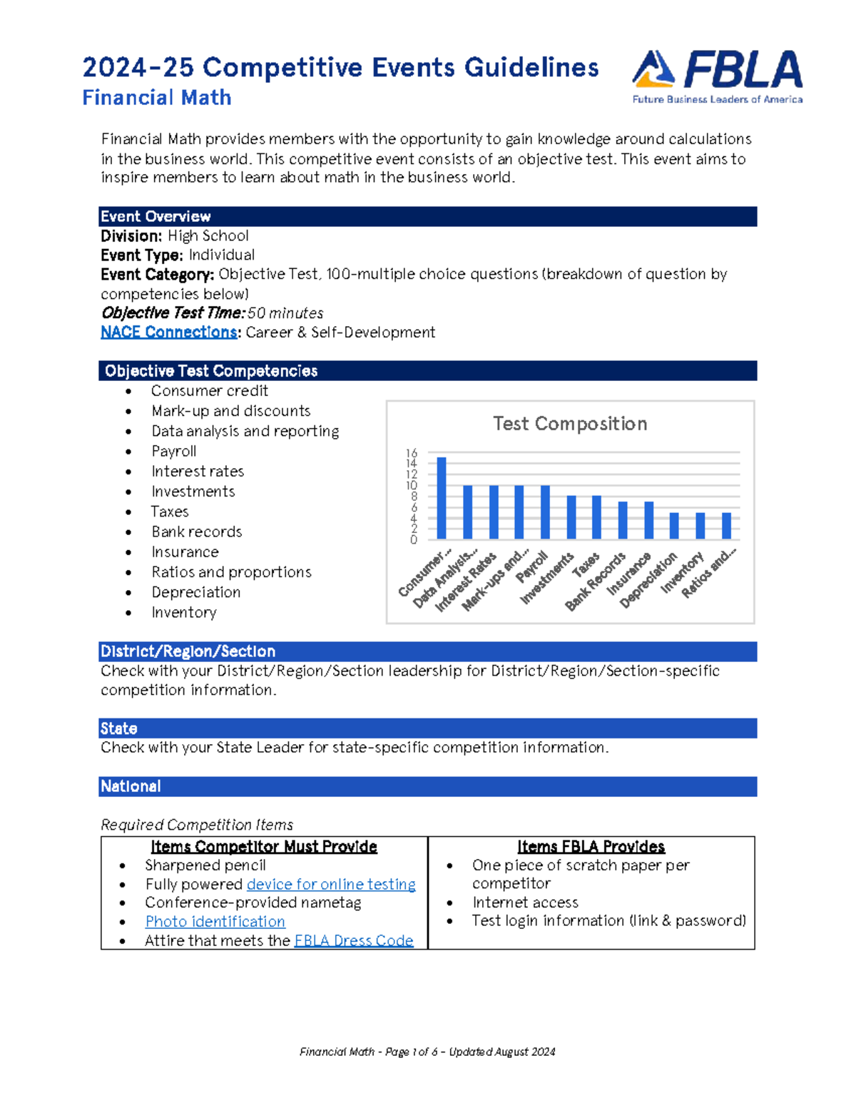 2024-25 FBLA Competitive Events Guidelines: Financial Math Exam Details ...