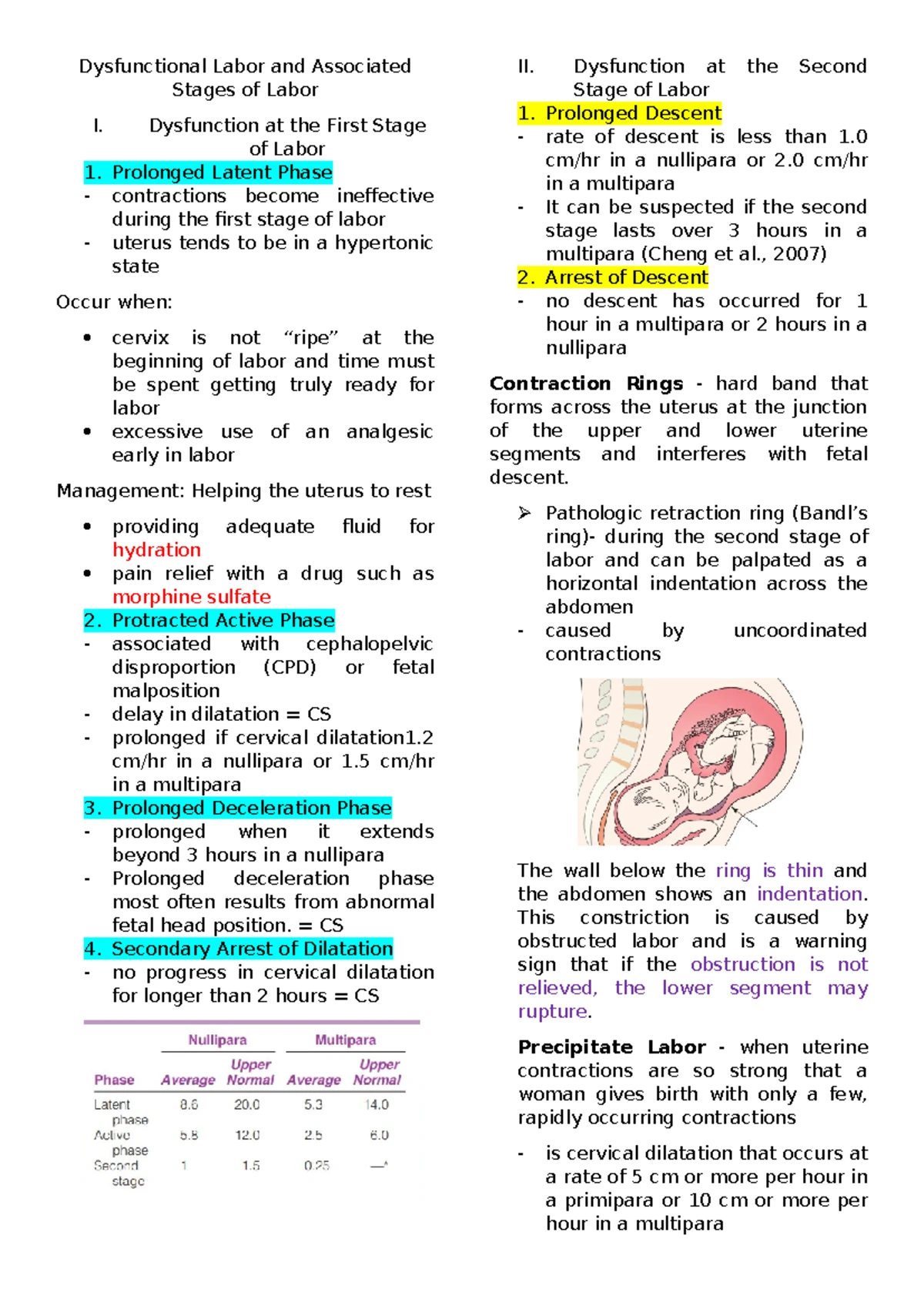 NCP: Nursing Care Plan for Squamous Cell Carcinoma Management - Studocu