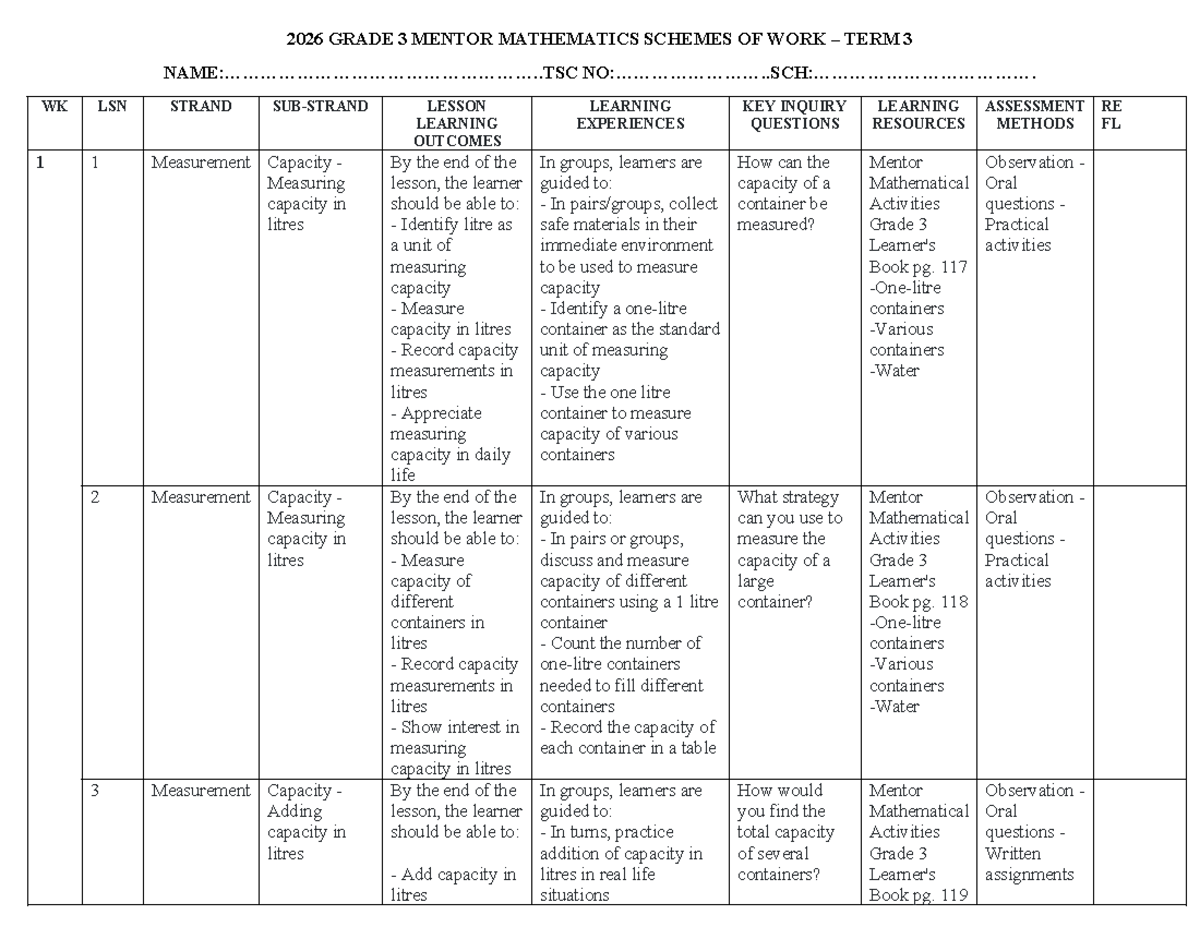 2026 GRADE 3 MENTOR MATH SCHEMES OF WORK - TERM 3 - Studocu