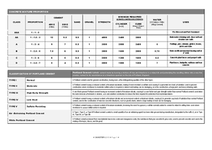 Work Experience Sheet Sample (cs form no. 212 attachment) - WORK ...
