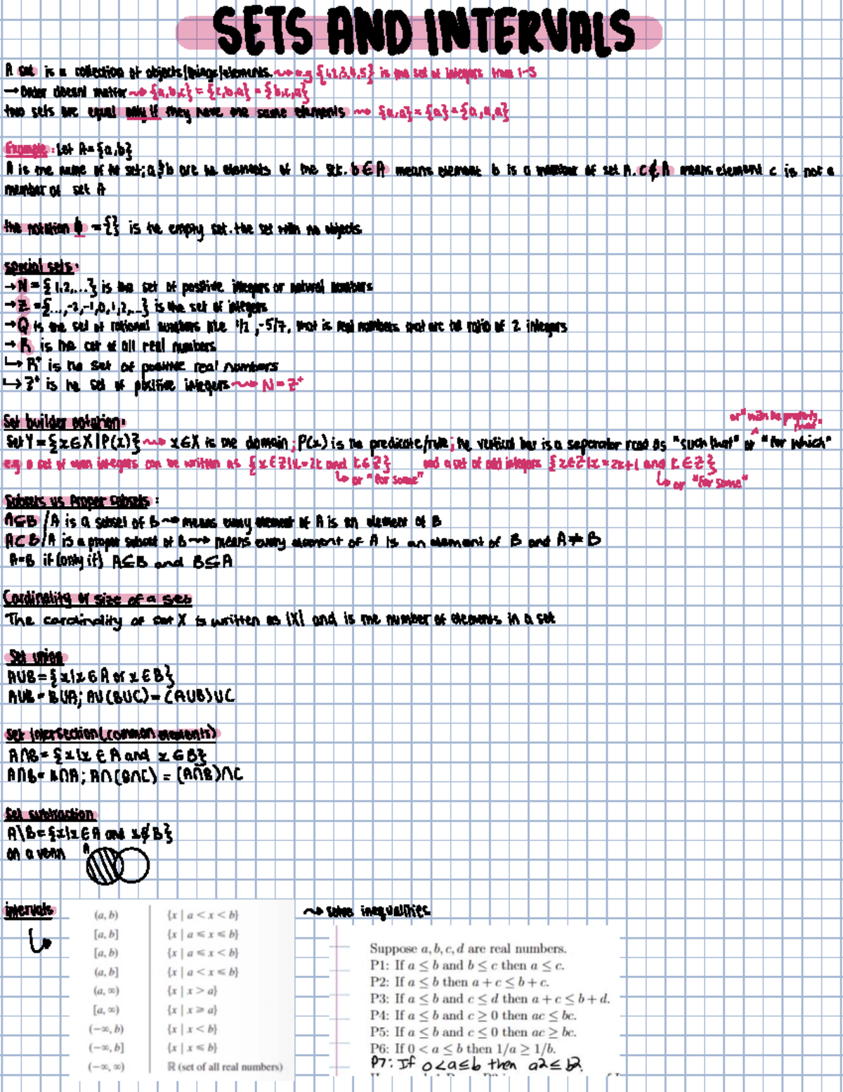 MATH1 - Week 1 Notes on Sets and Intervals - Studocu