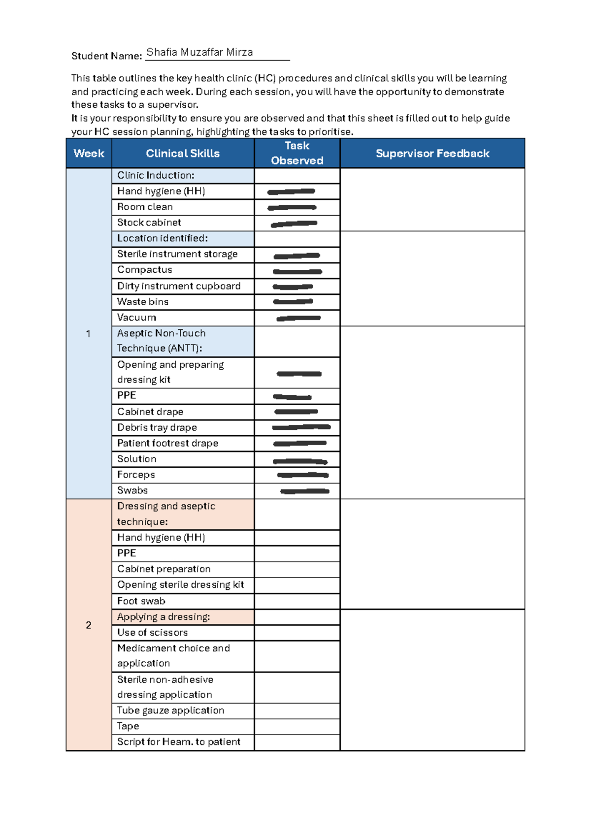 HC weekly tasks checklist for clinical skills and procedures - Studocu