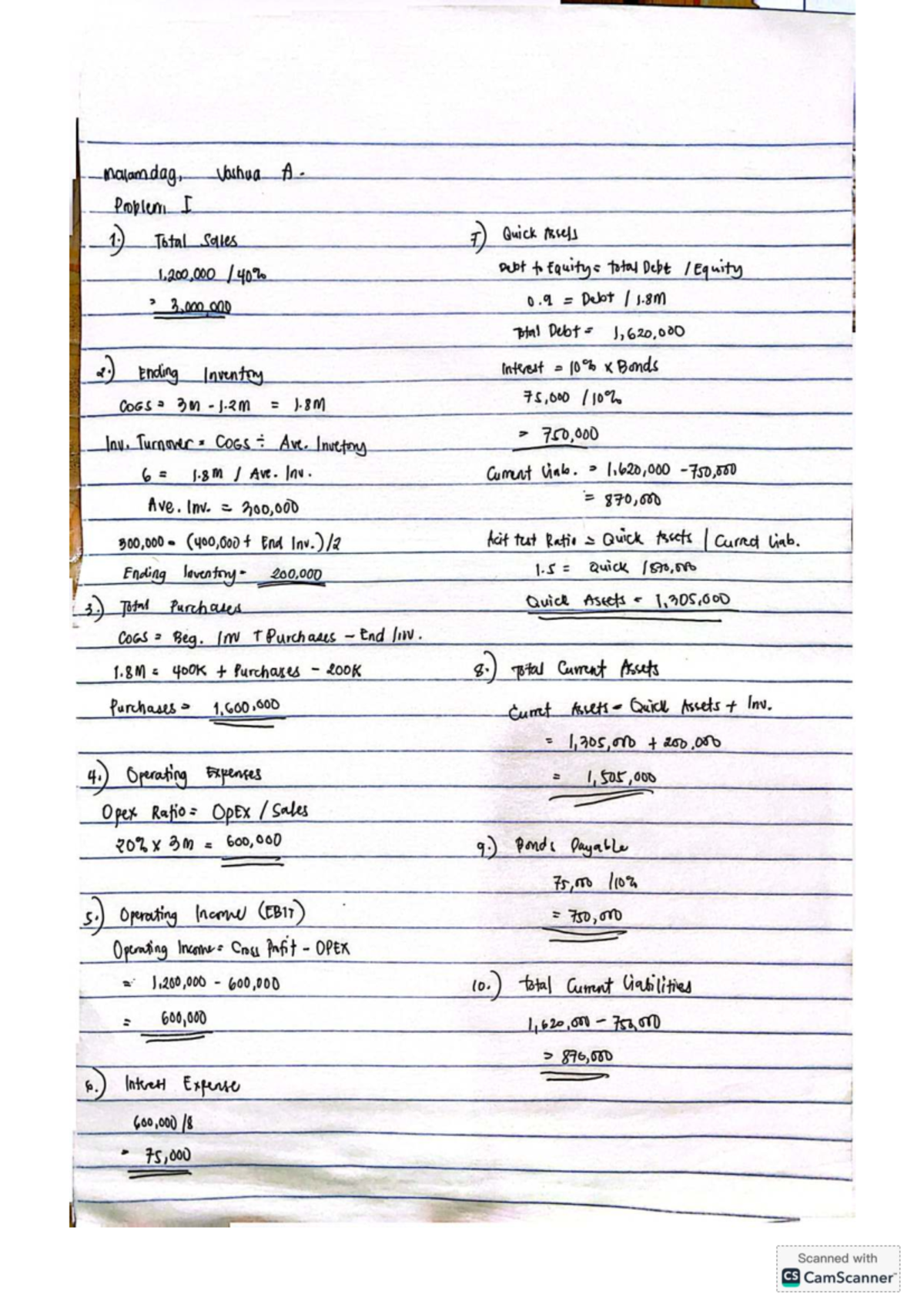 Financial Analysis of Debt Equity and Operating Ratios (FIN 101) - Studocu