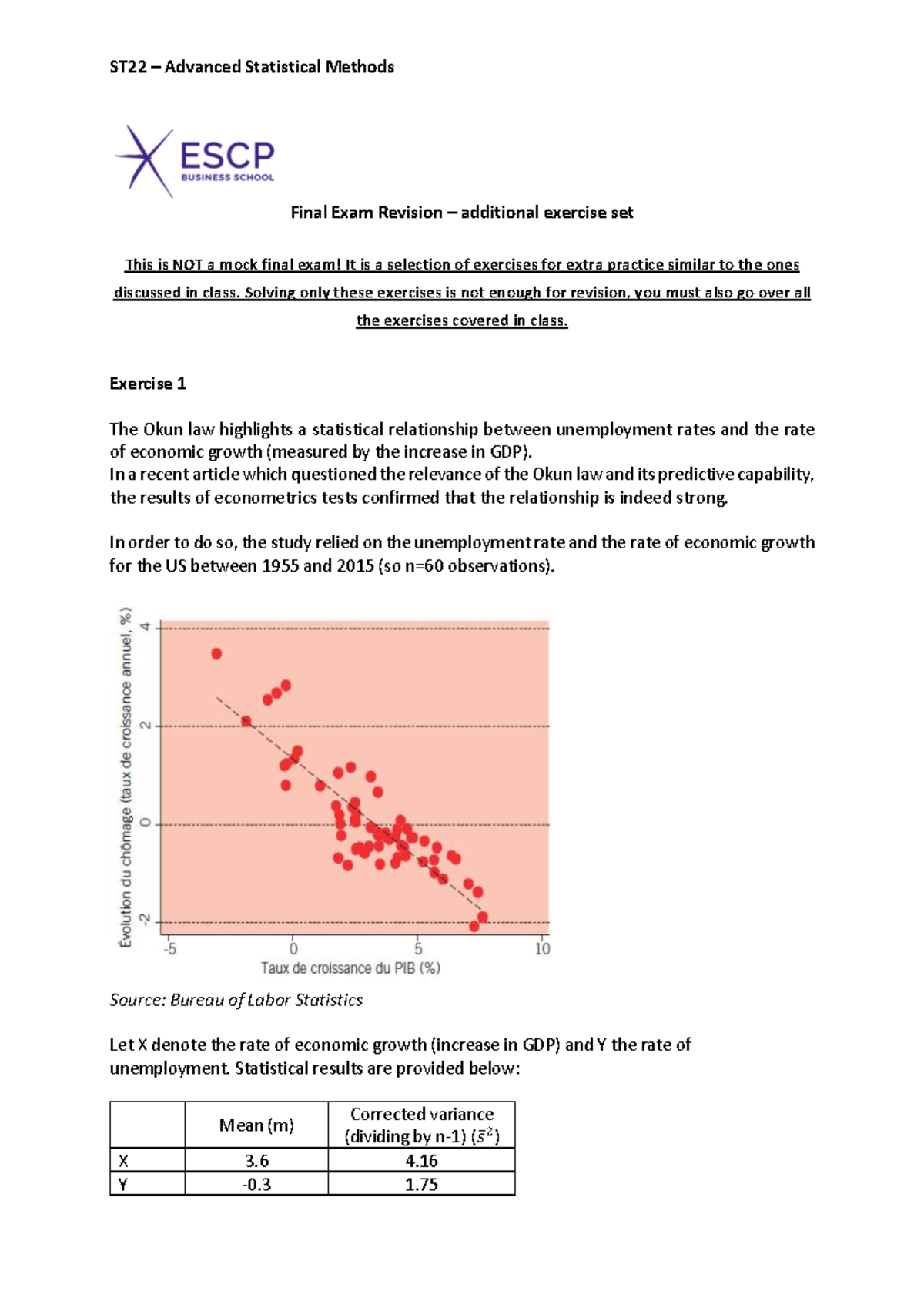 ST22 Advanced Statistical Methods Final Exam revision exercise set ...