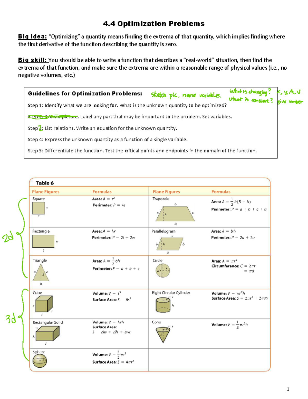 4 - Chapter 4.4 Optimization Problems Full Review Guide - Studocu