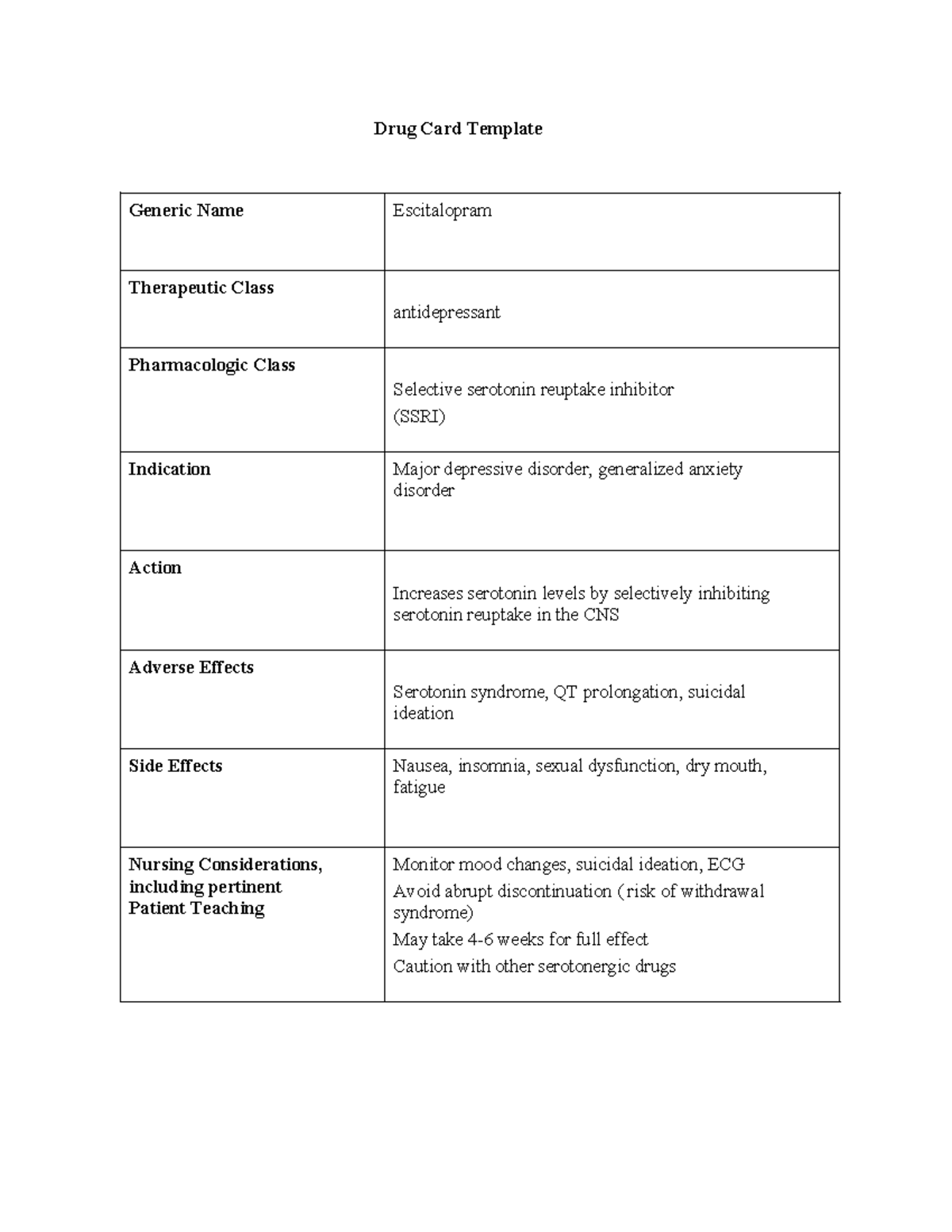 Drug Card Template: Antidepressants & SSRIs Overview 2025 - Studocu