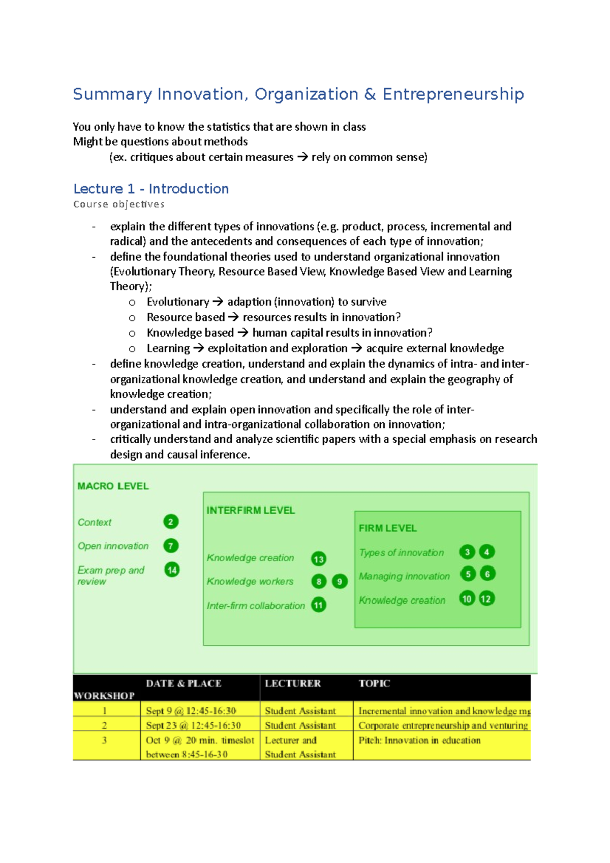 Summary - IOE - Lecture Notes on Innovation, Organization ...