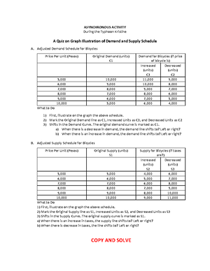 MMW mathematics world - ; Worksheet in GE Math: Wk- 13 STATISTICS Mean ...