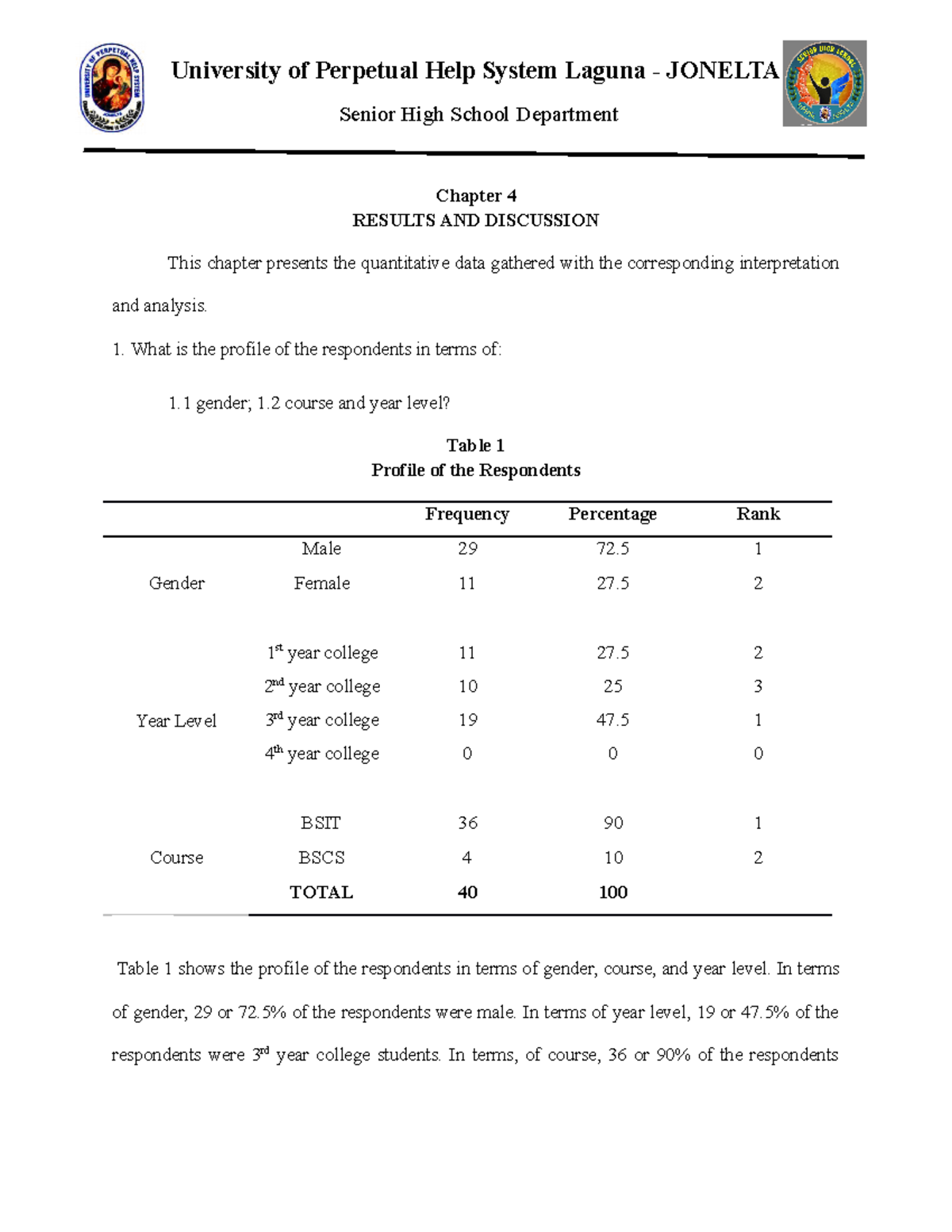 I-am-sharing-Group-4 Results-and-Discussion-with-youu - Senior High ...