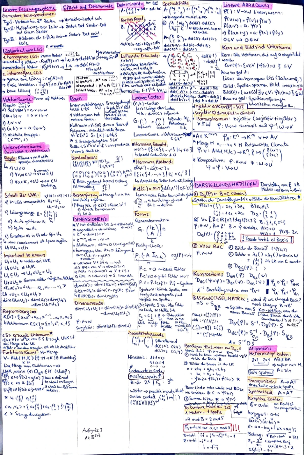 Linear Algebra Cheat Sheet (MATH 101) - Yiping Lu, Jan 2024 - Studocu