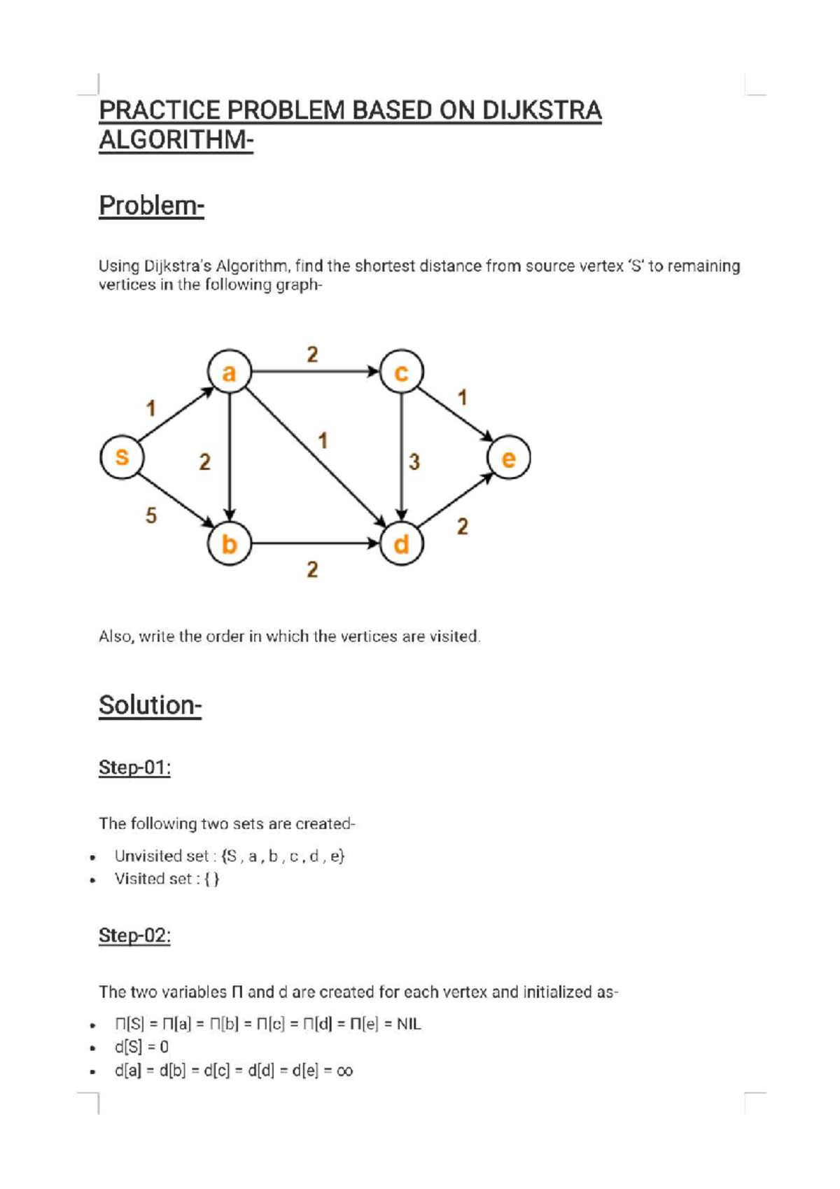 Unit 2 DS Chits: Dijkstra & Floyd-Warshall Algorithms Notes - Studocu