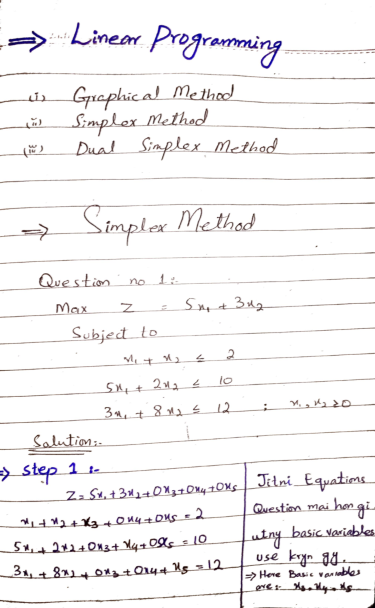 Linear programinng - Linear Programming (i) Graphical Method (ii ...