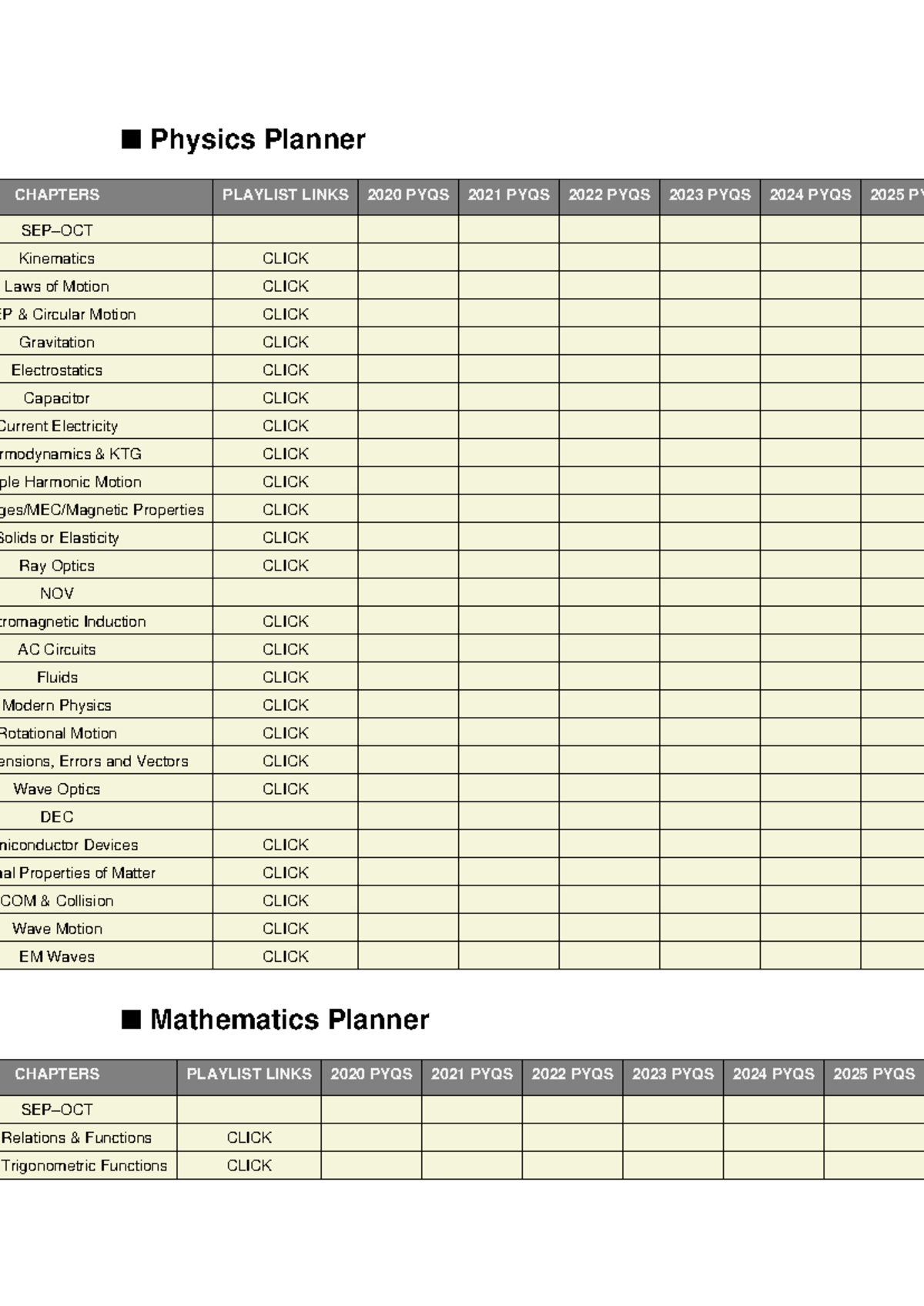 Study Planner for Physics, Maths, and Chemistry (2020-2025) - Studocu