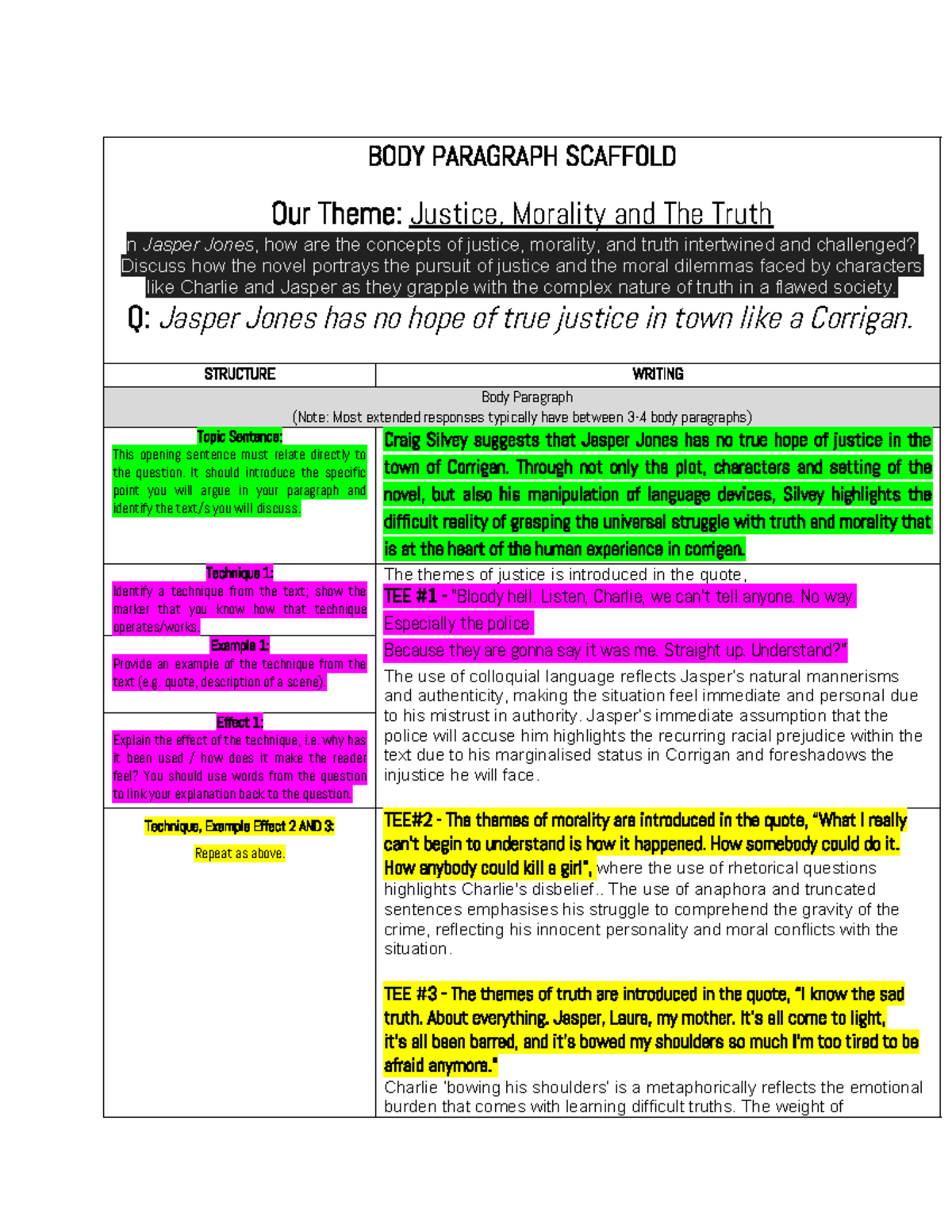 2022 ENG101 Final Exam - Jasper Jones: Justice, Morality & Truth ...
