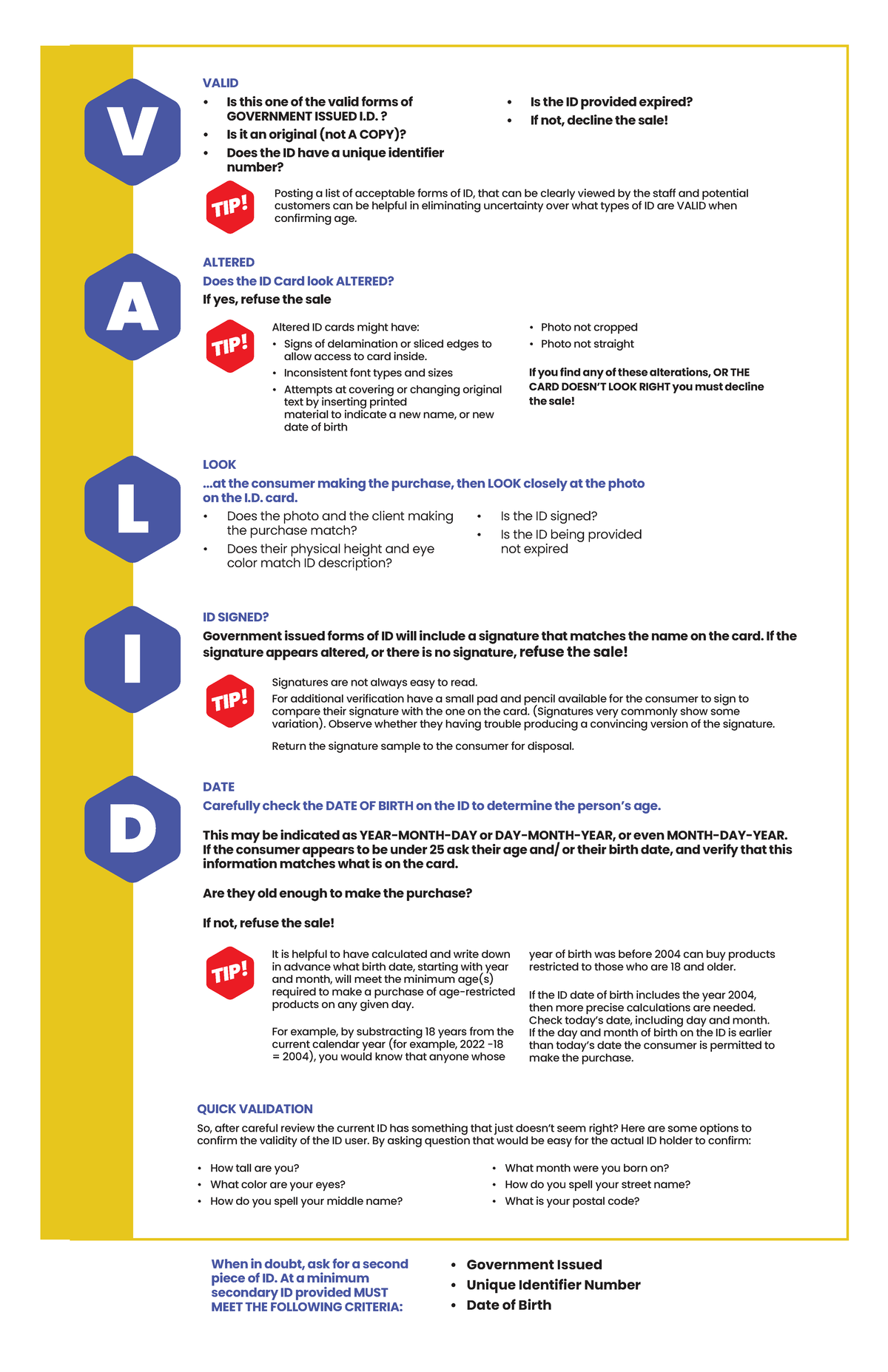 ID Validation Guidelines for Alcohol Sales: A Quick Reference - Studocu