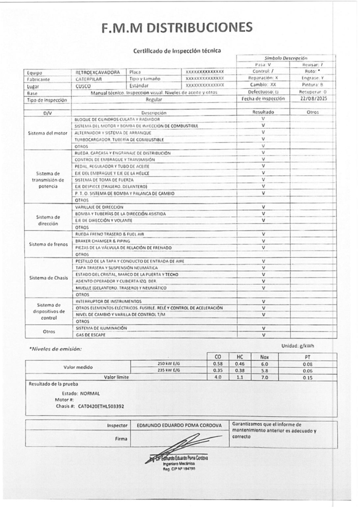 Certificado de Inspección Técnica - Retroexcavadora CAT0420ETHL503392 ...