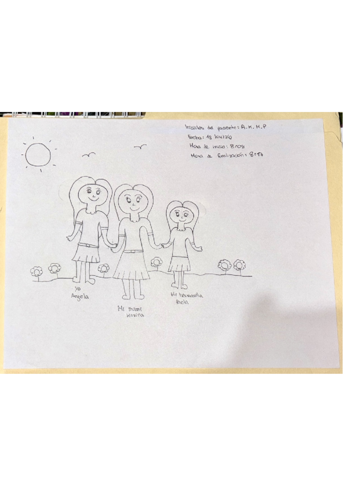 test-de-la-familia-a-k-m-p-evaluaci-n-psicol-gica-studocu
