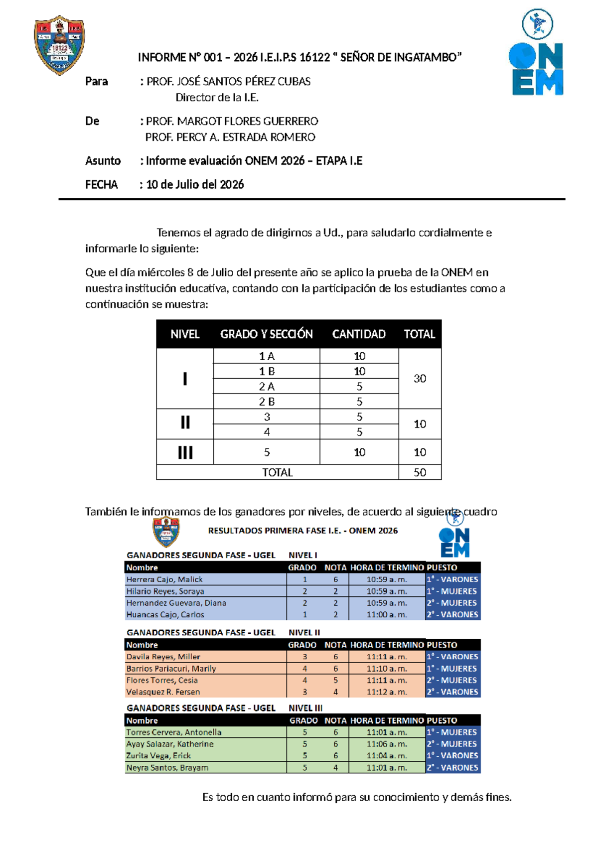 Informe Resultados ONEM 2026 - I.E.I.P.S 16122 - Document Preview