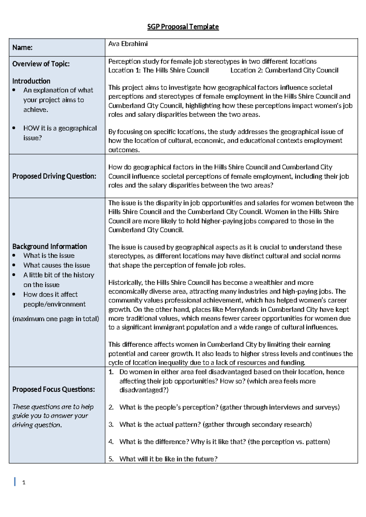 SGP Proposal Template: Geographical Investigation of Female Job ...