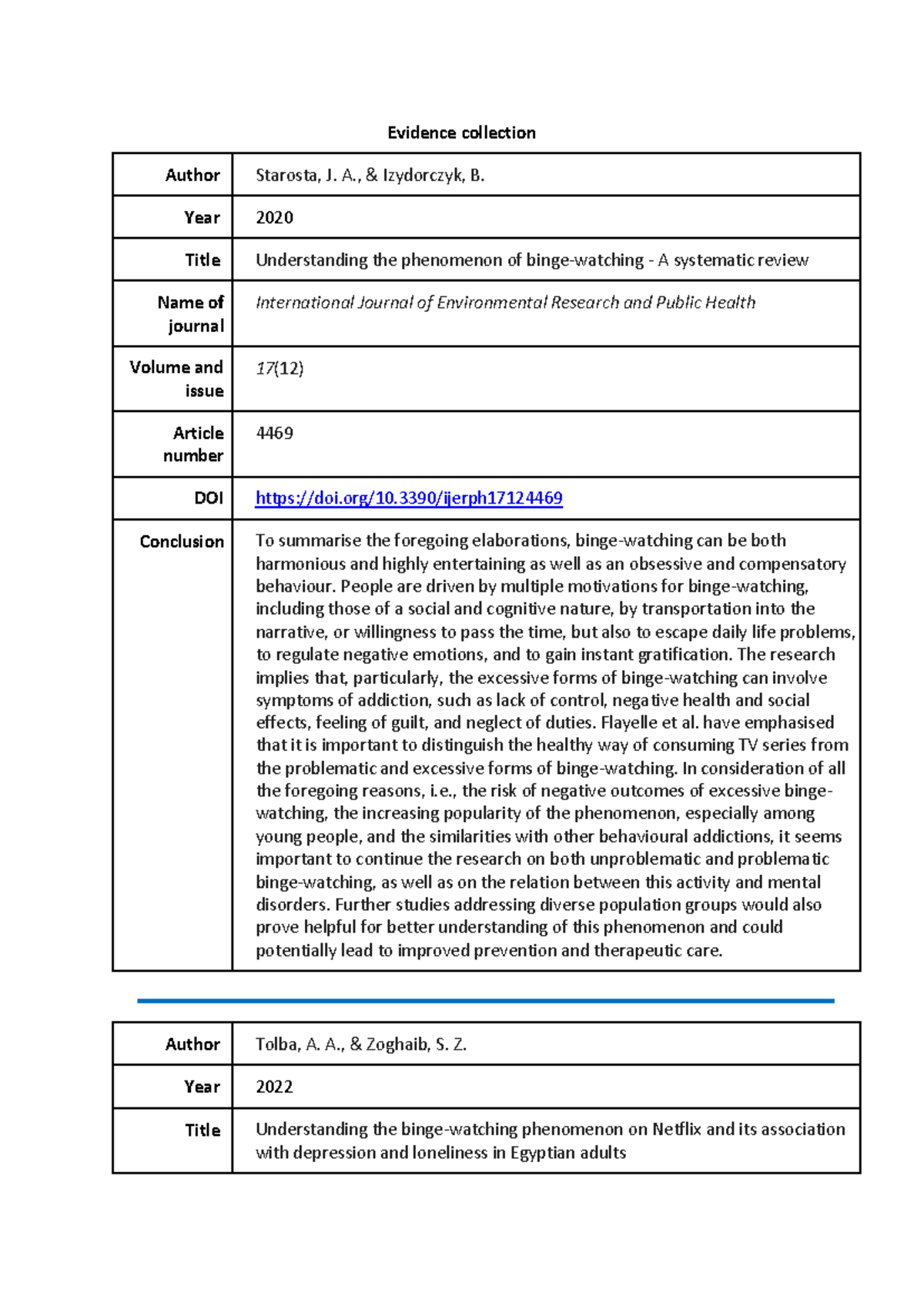 Evidence Collection on Binge-Watching Phenomenon in SS24 - Studocu