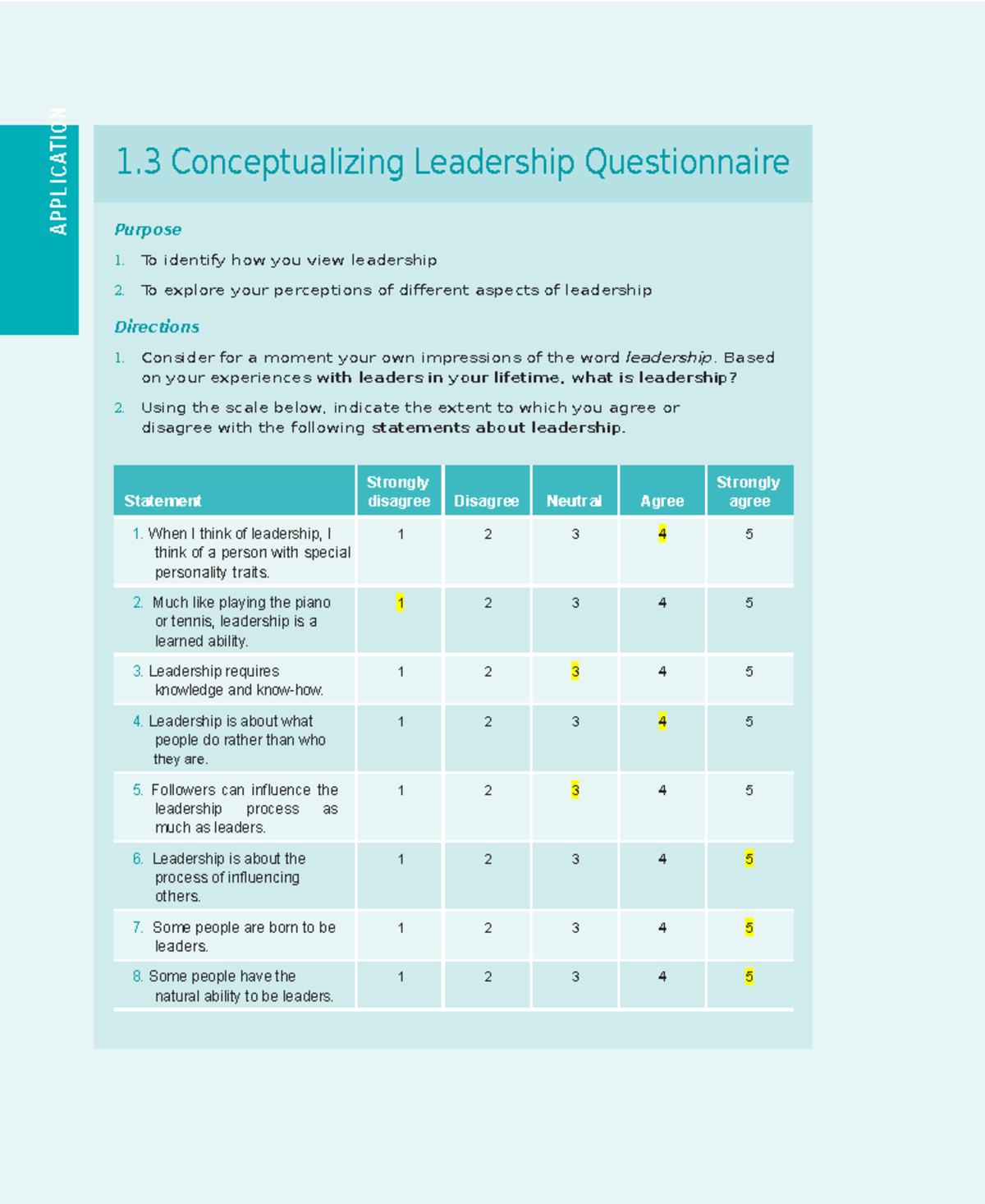 Chapter 1: Leadership Questionnaire Insights and Reflection - Studocu