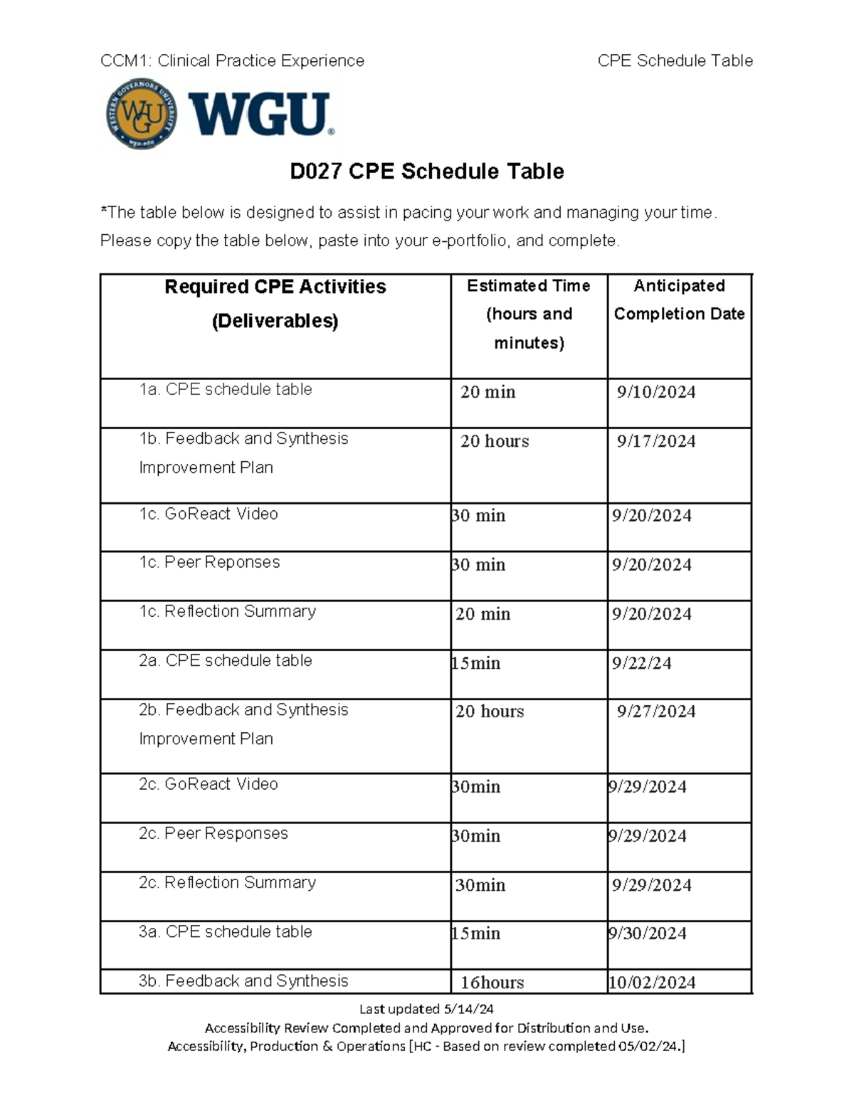 CPE Schedule Table KF - Task 1 D027 - D027 CPE Schedule Table *The ...