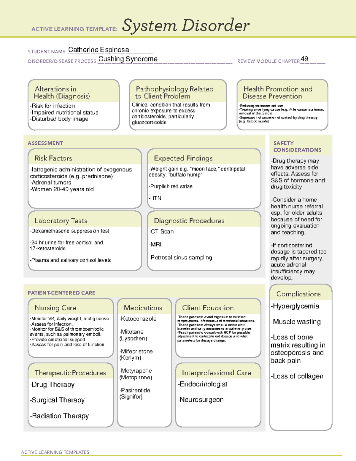 CUSH 101: Cushing Syndrome Overview & Patient Management Notes - Studocu