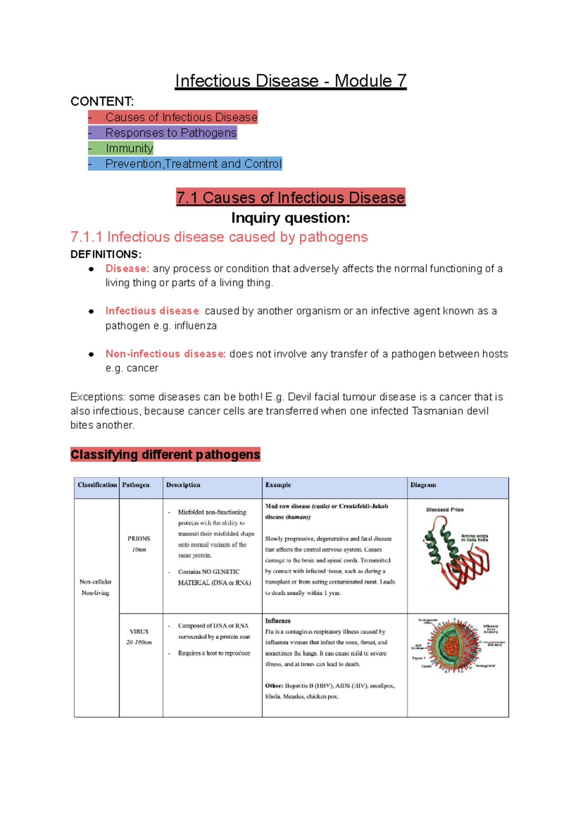 Summary Notes for BIO HSC Module 7: Infectious Diseases and Immunity ...