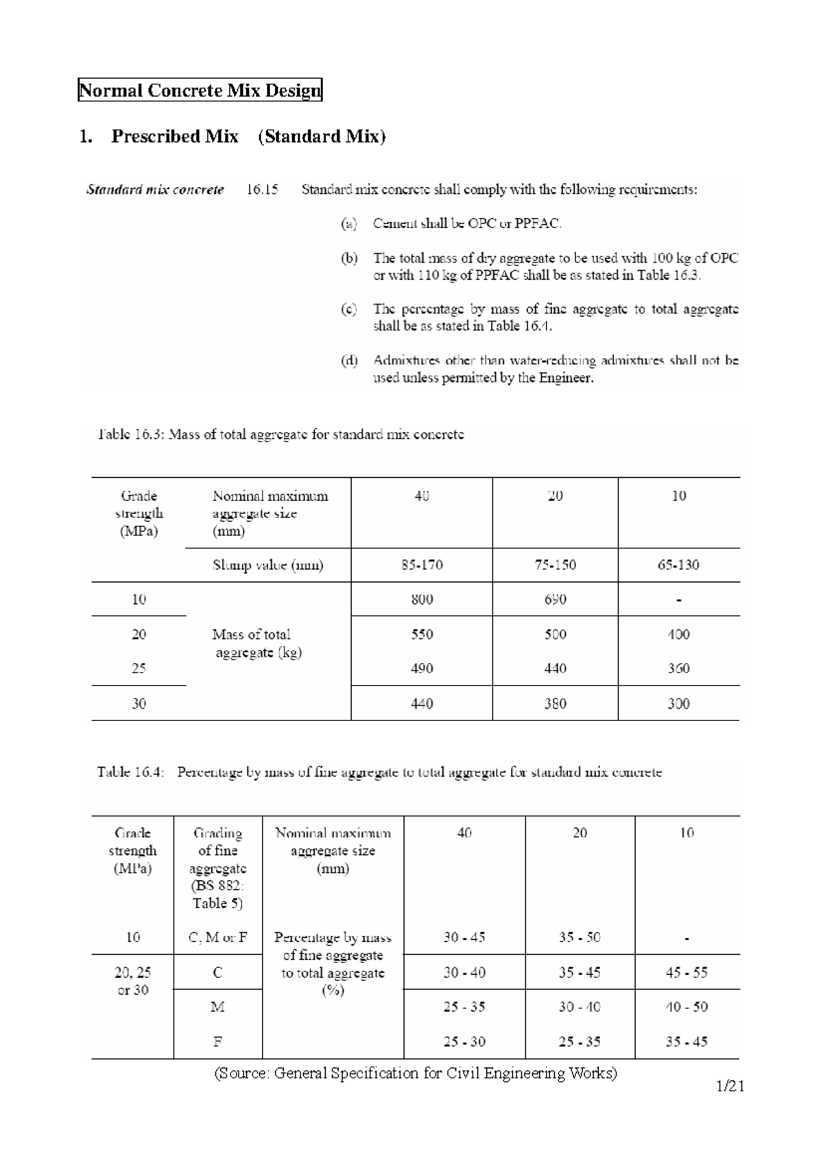 How Many Types Of Concrete Mix Design
