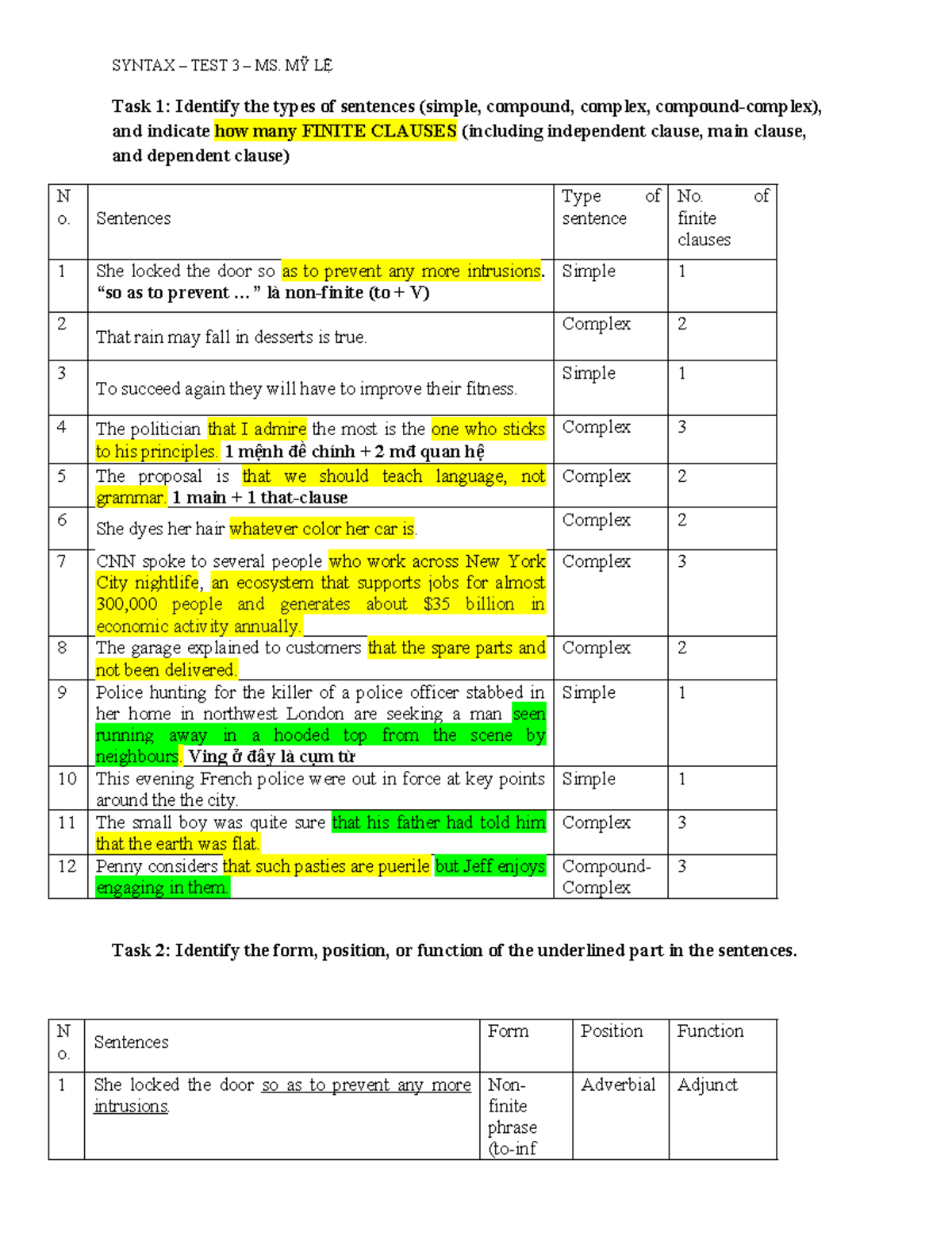 SYNTAX TEST 3 MS. MỸ LỆ - Sentence Types & Finite Clauses Analysis ...