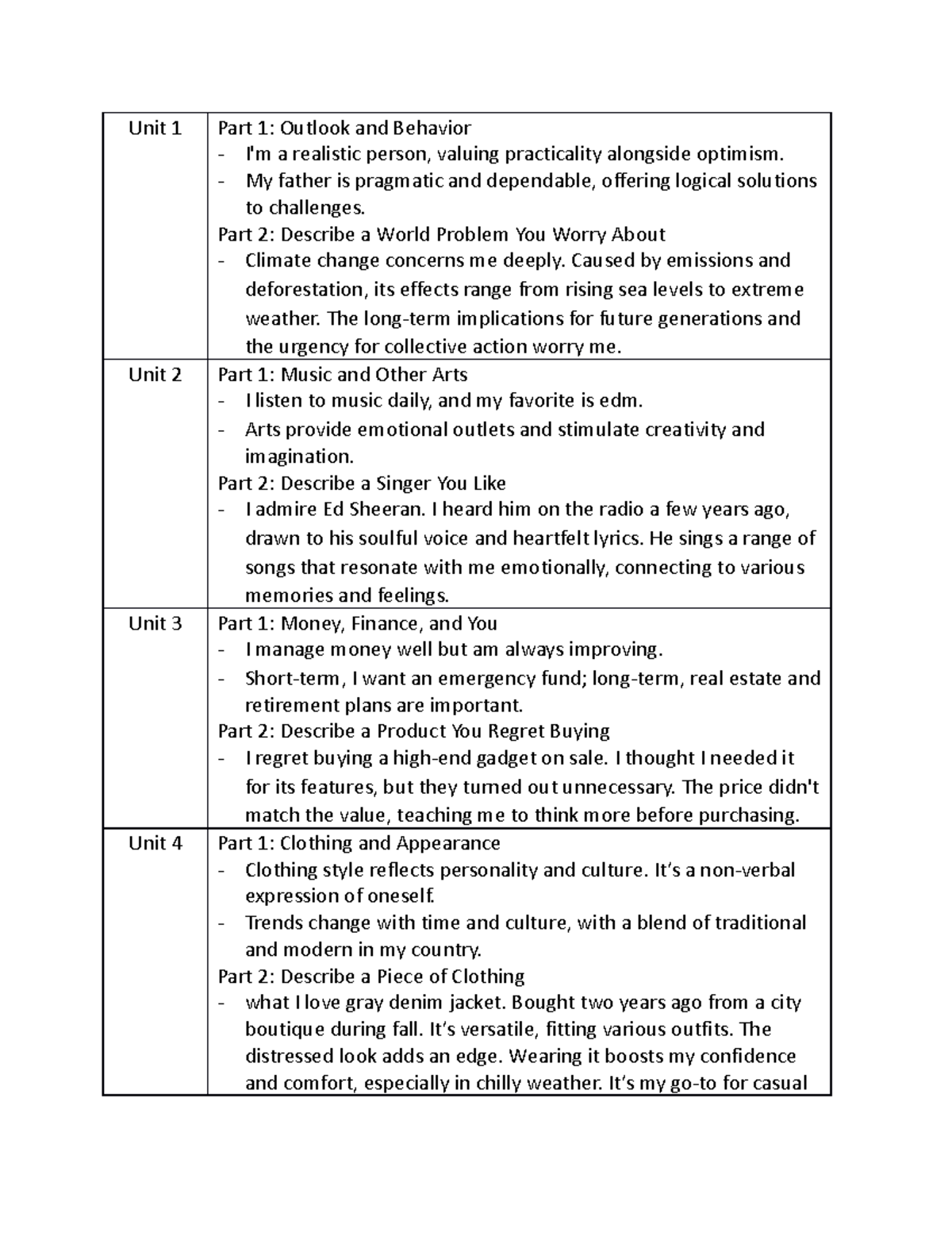 Speaking - qeq - Unit 1 Part 1: Outlook and Behavior - I'm a realistic ...