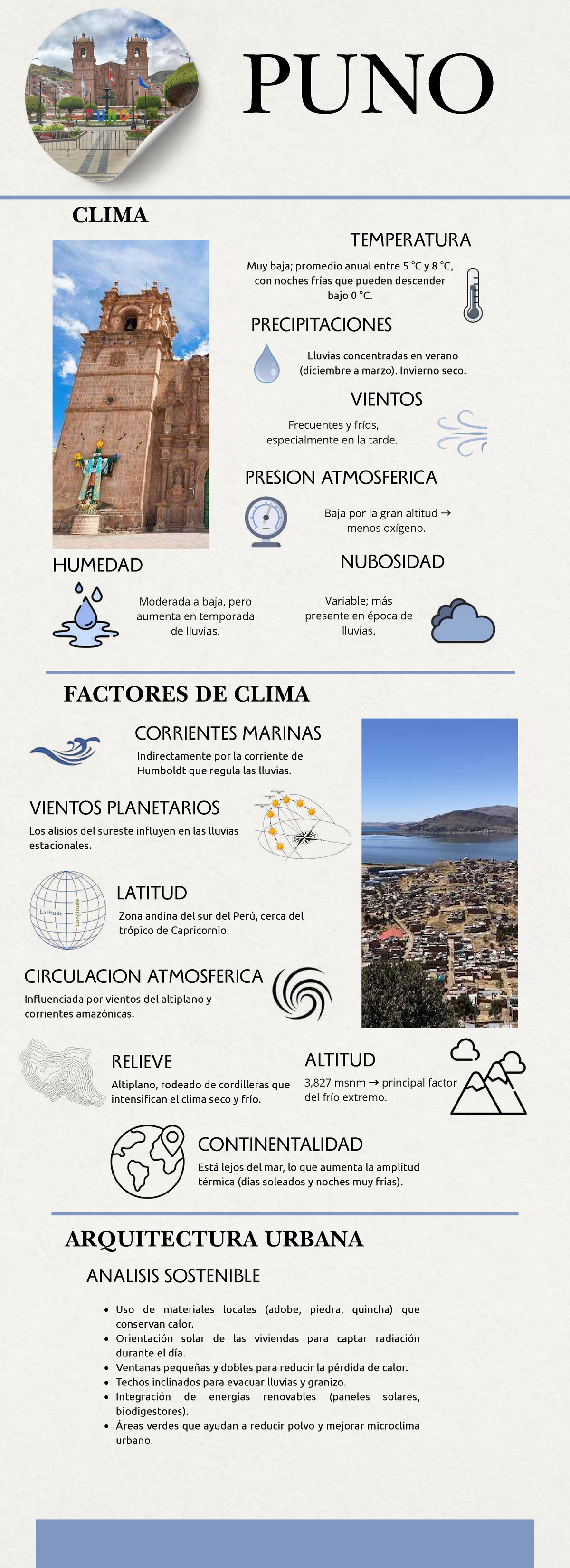 PUNO CLIMA Y ARQUITECTURA SOSTENIBLE: Análisis y Factores - Studocu