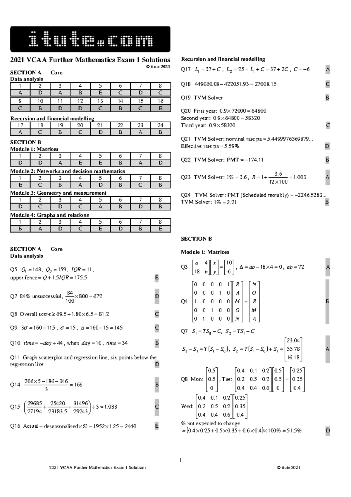 2021 VCE Further Mathematics 1 Exam Report and Analysis - Studocu