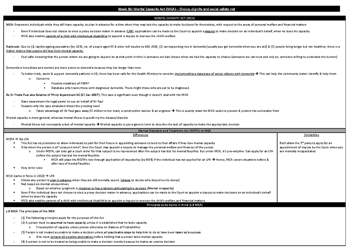 W10 Lecture Notes: Understanding the Mental Capacity Act (MCA) - Studocu