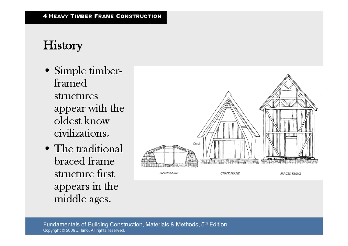 Construction Fundamental Foundations Part II-Compatibility Mode ...