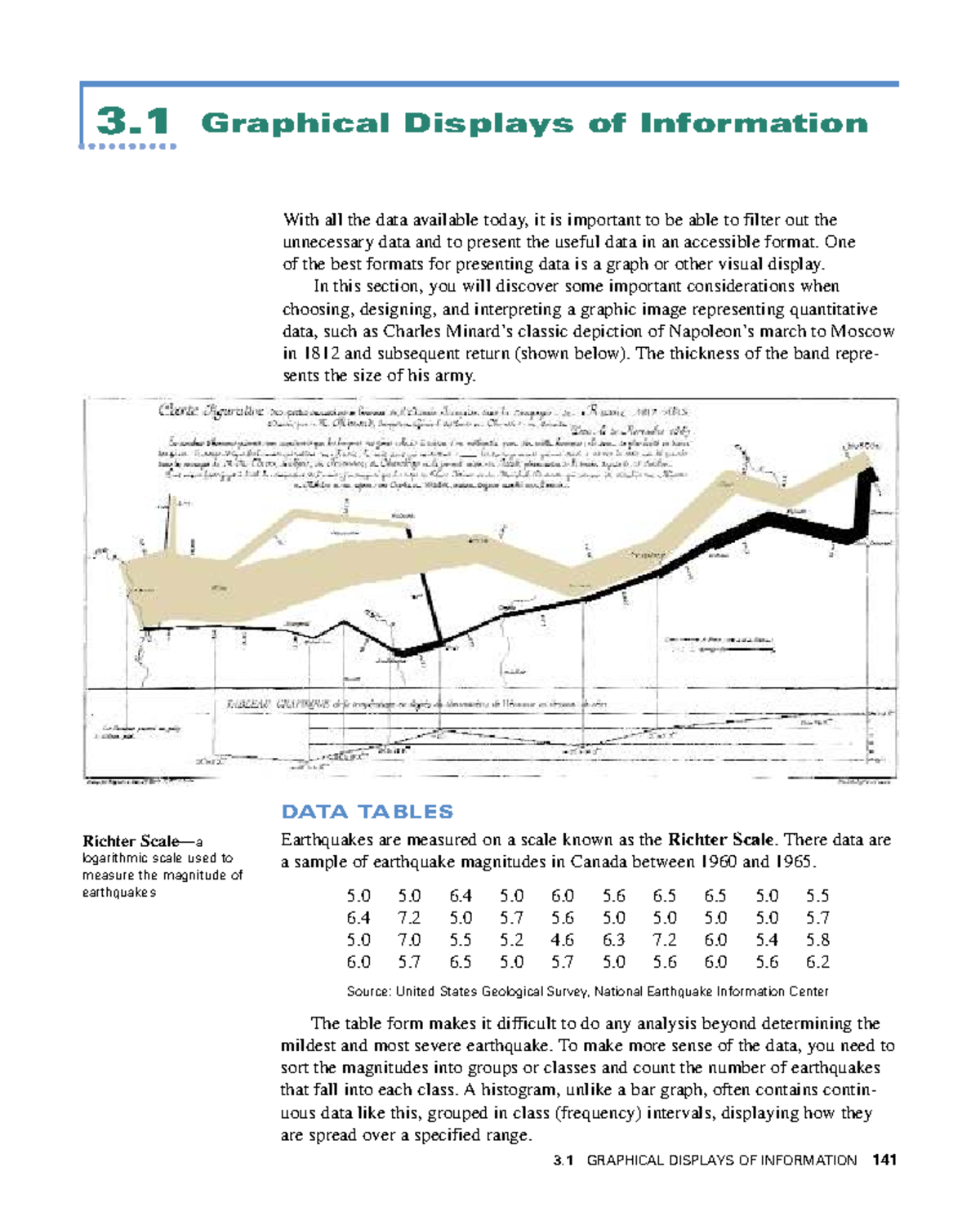 DMSB141 - Graphical Displays of Information: Key Concepts & Practice ...