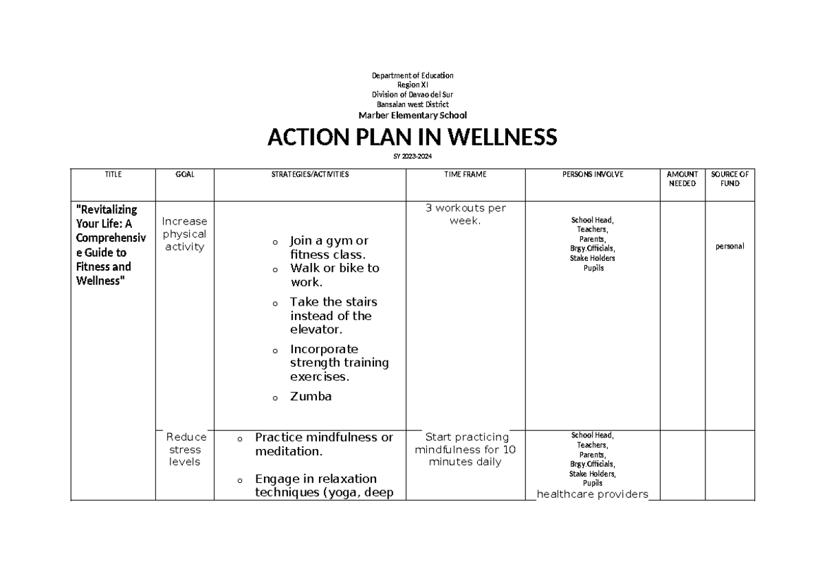 Action Plan for Wellness: Strategies for Improving School Health
