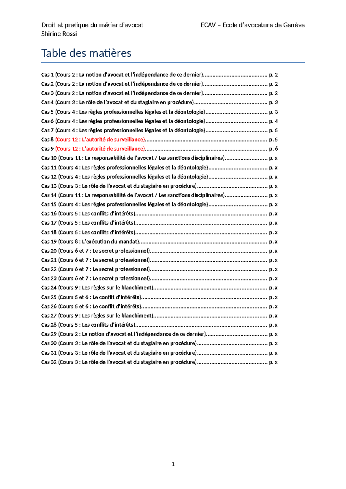Droit et pratique du métier d'avocat - Cas pratiques ECAV Ecole de ...