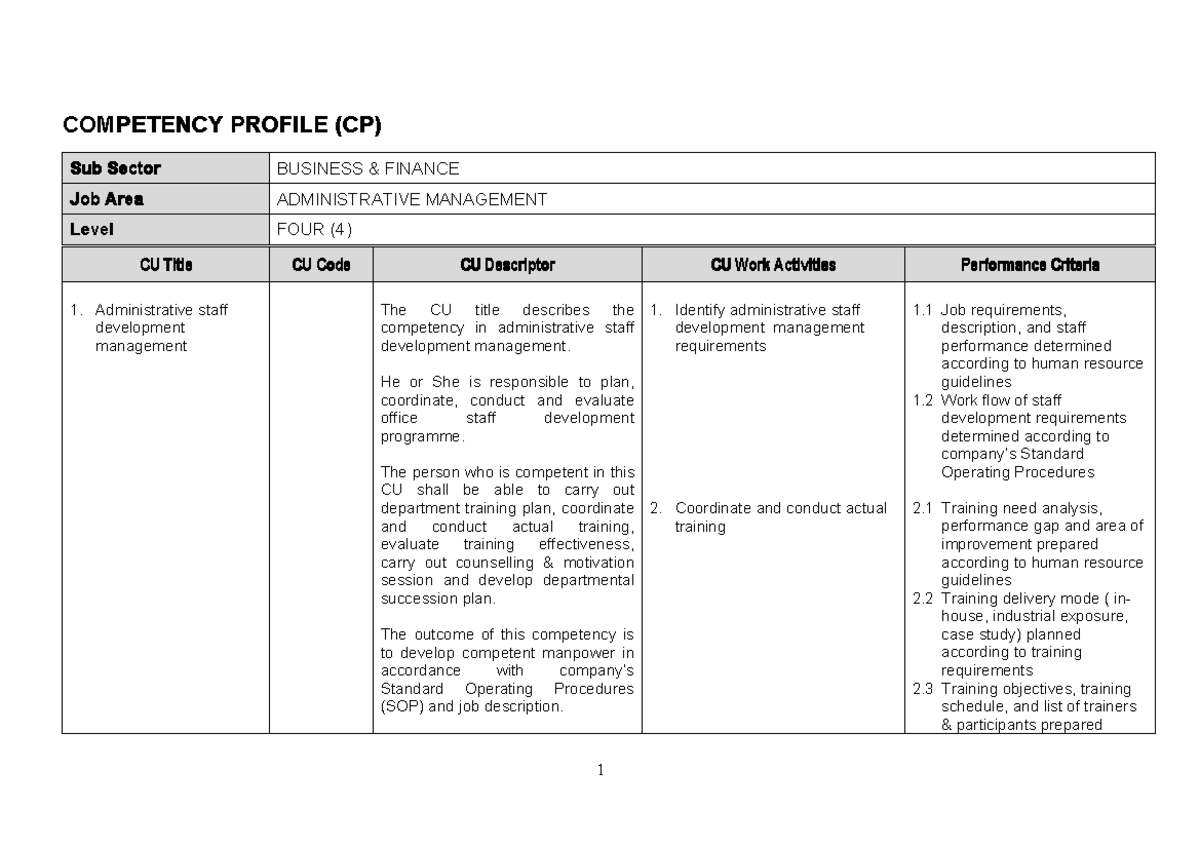 4. Competency Profile L4 - COMPETENCYCOMPETENCYCOMPETENCYCOMPETENCY ...